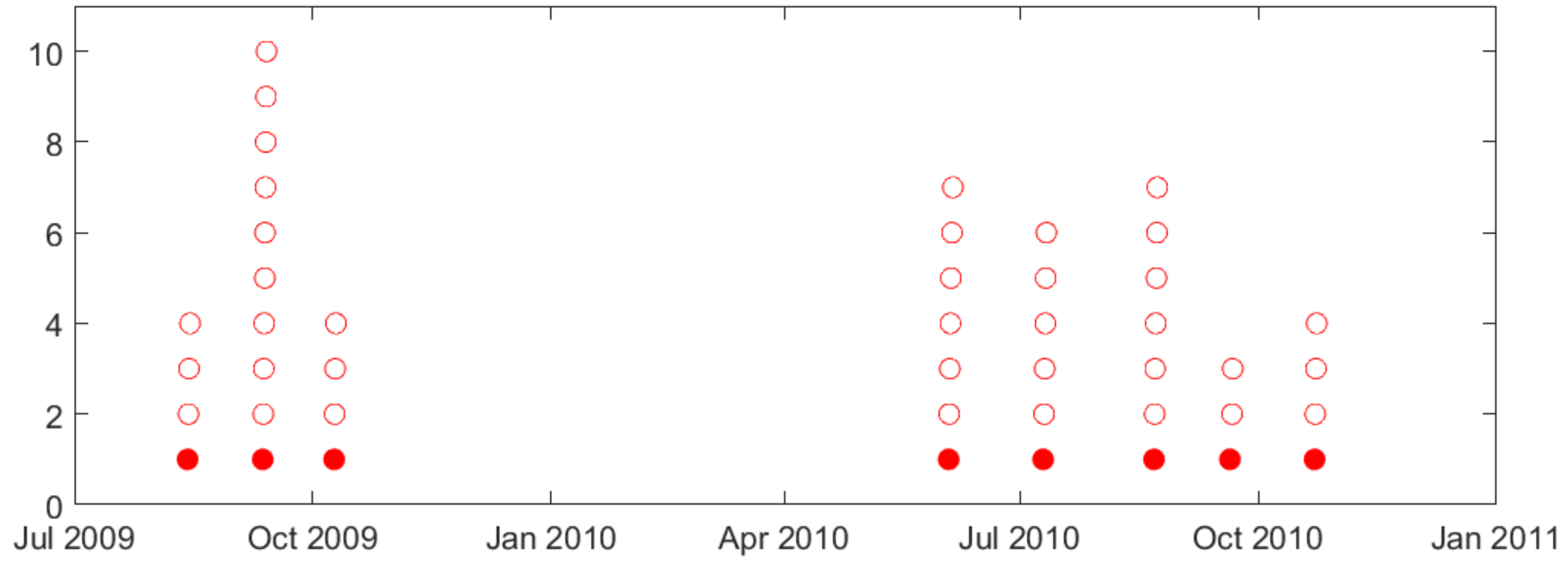 Brainsci 11 01554 g008