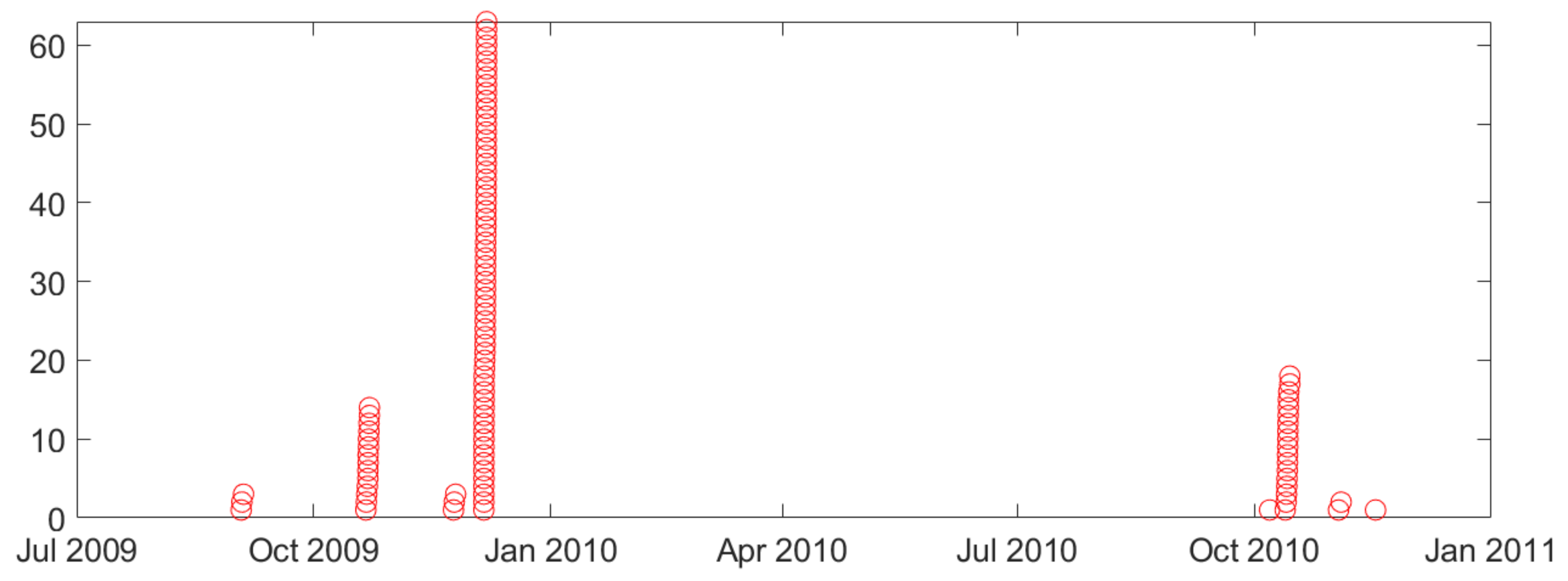 Brainsci 11 01554 g0a1
