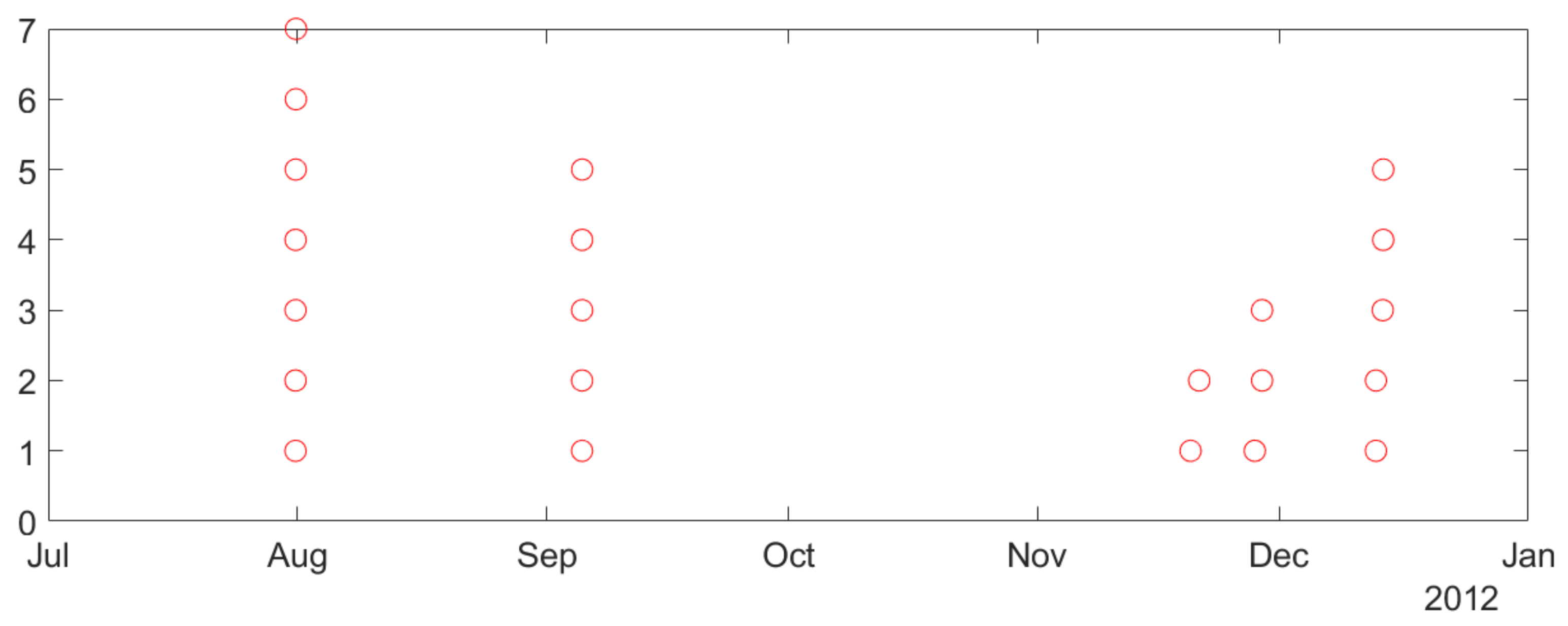 Brainsci 11 01554 g0a3