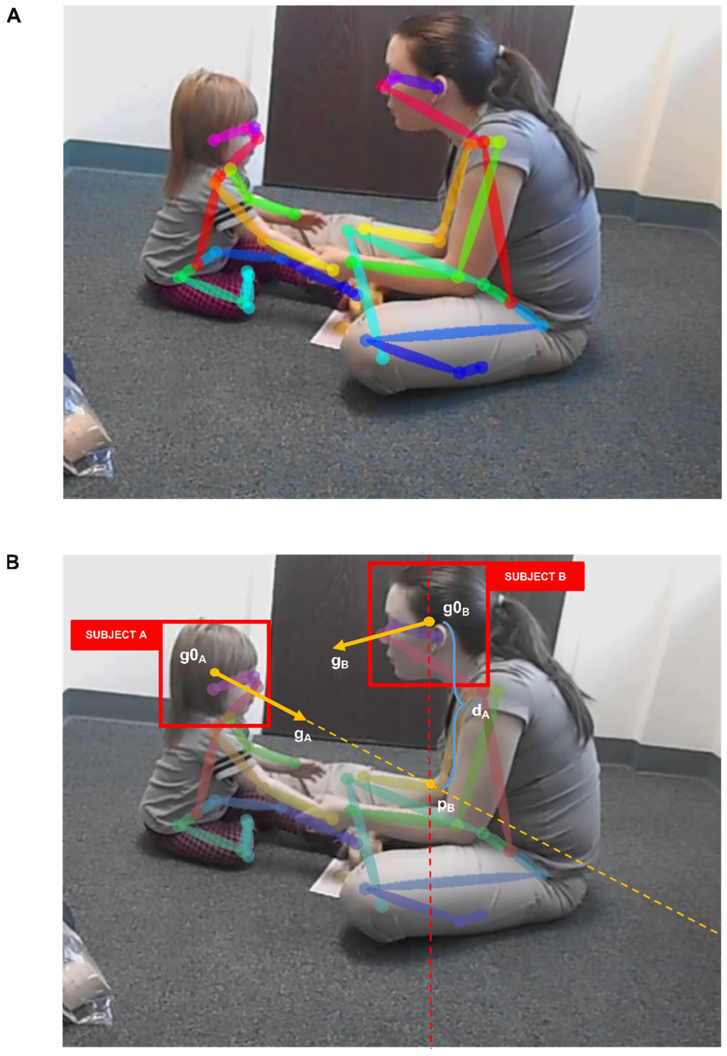 Brainsci 11 01555 g001 550