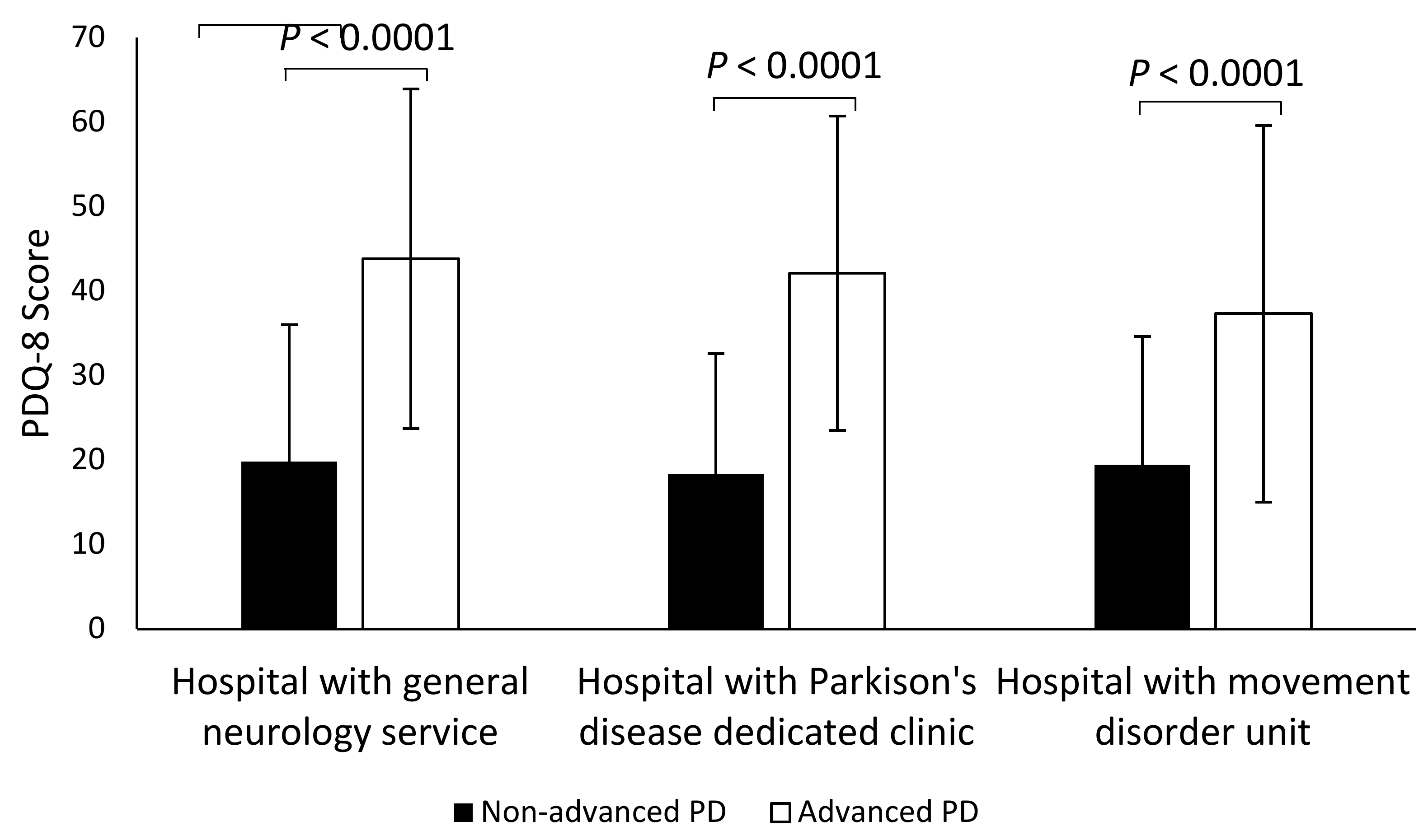 Brainsci 11 01557 g002 550