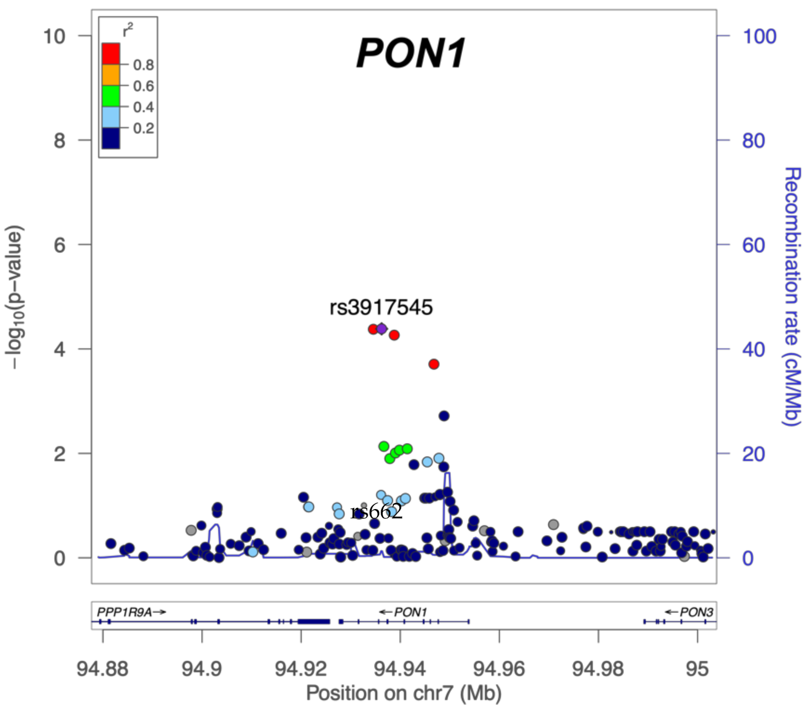 Brainsci 11 01558 g004