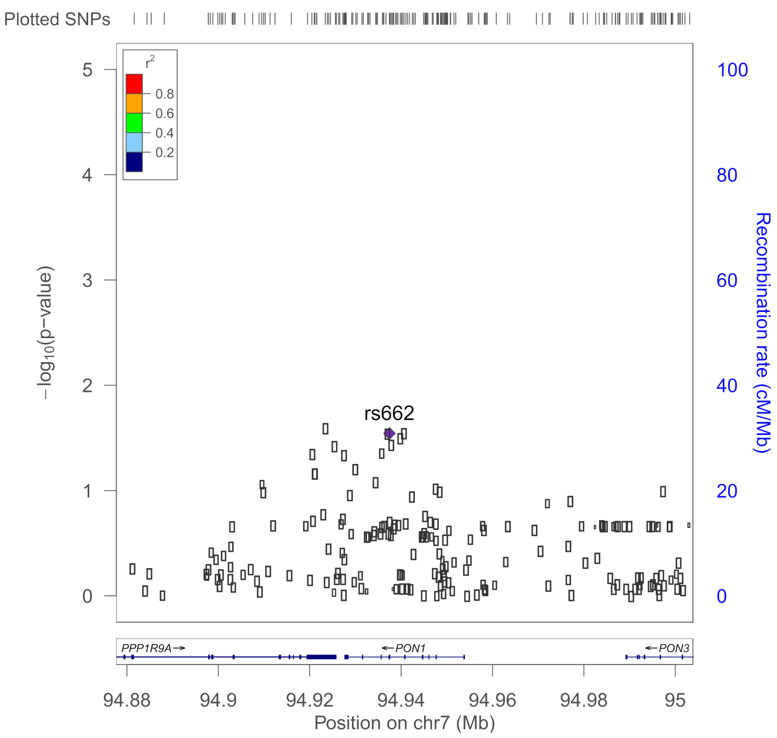 Brainsci 11 01558 g0a2