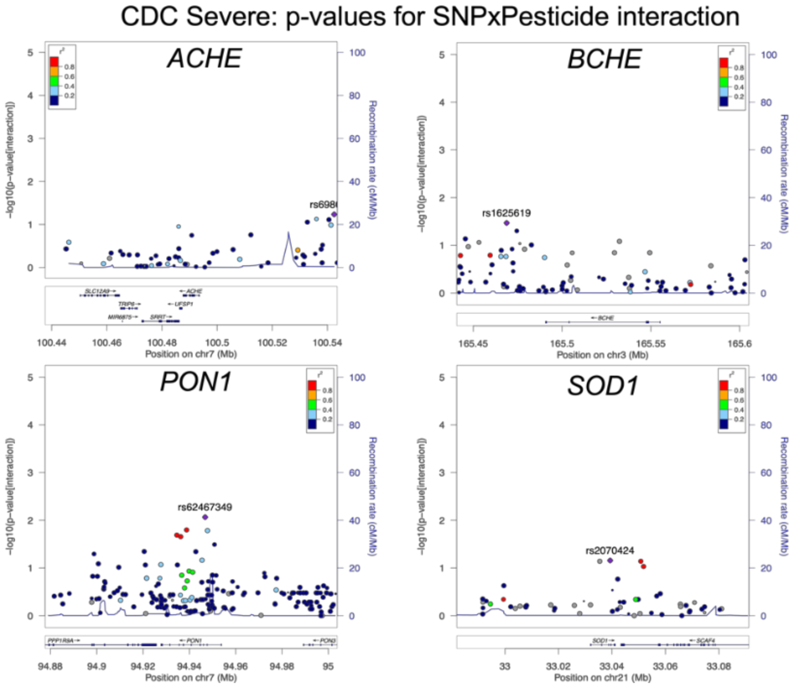 Brainsci 11 01558 g0a6