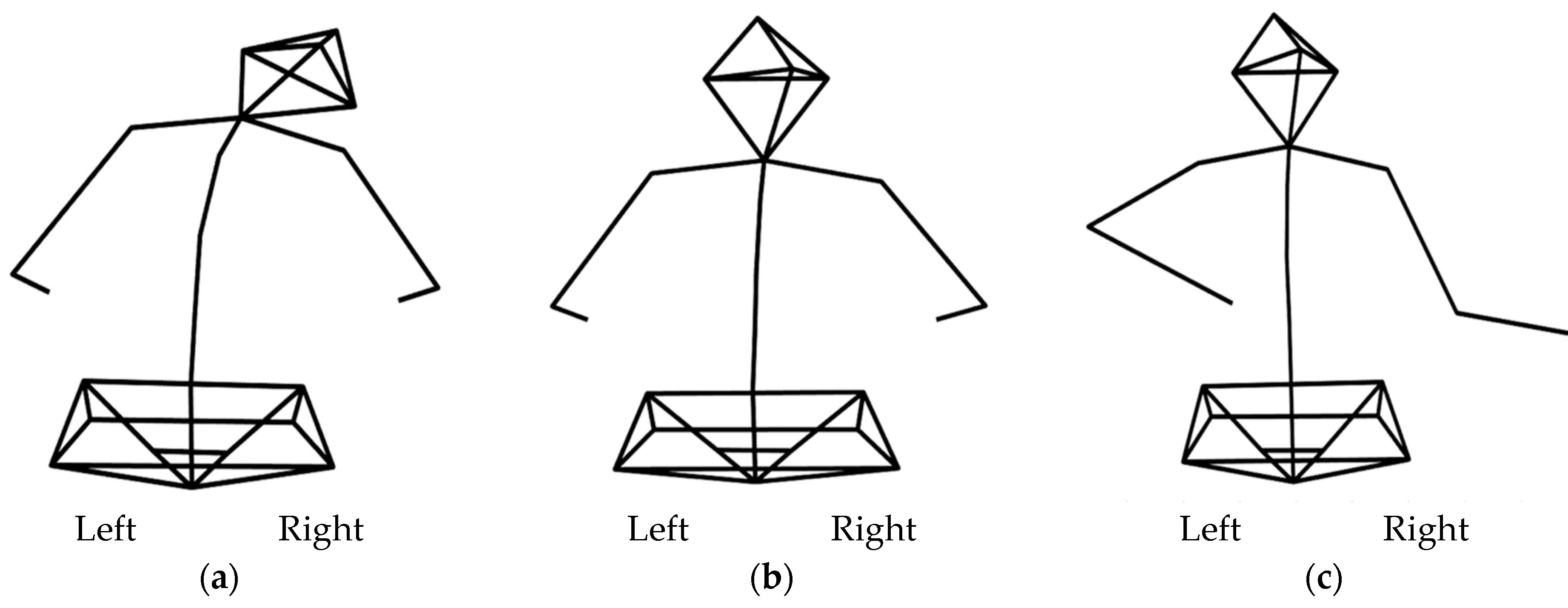 Brainsci 11 01567 g004