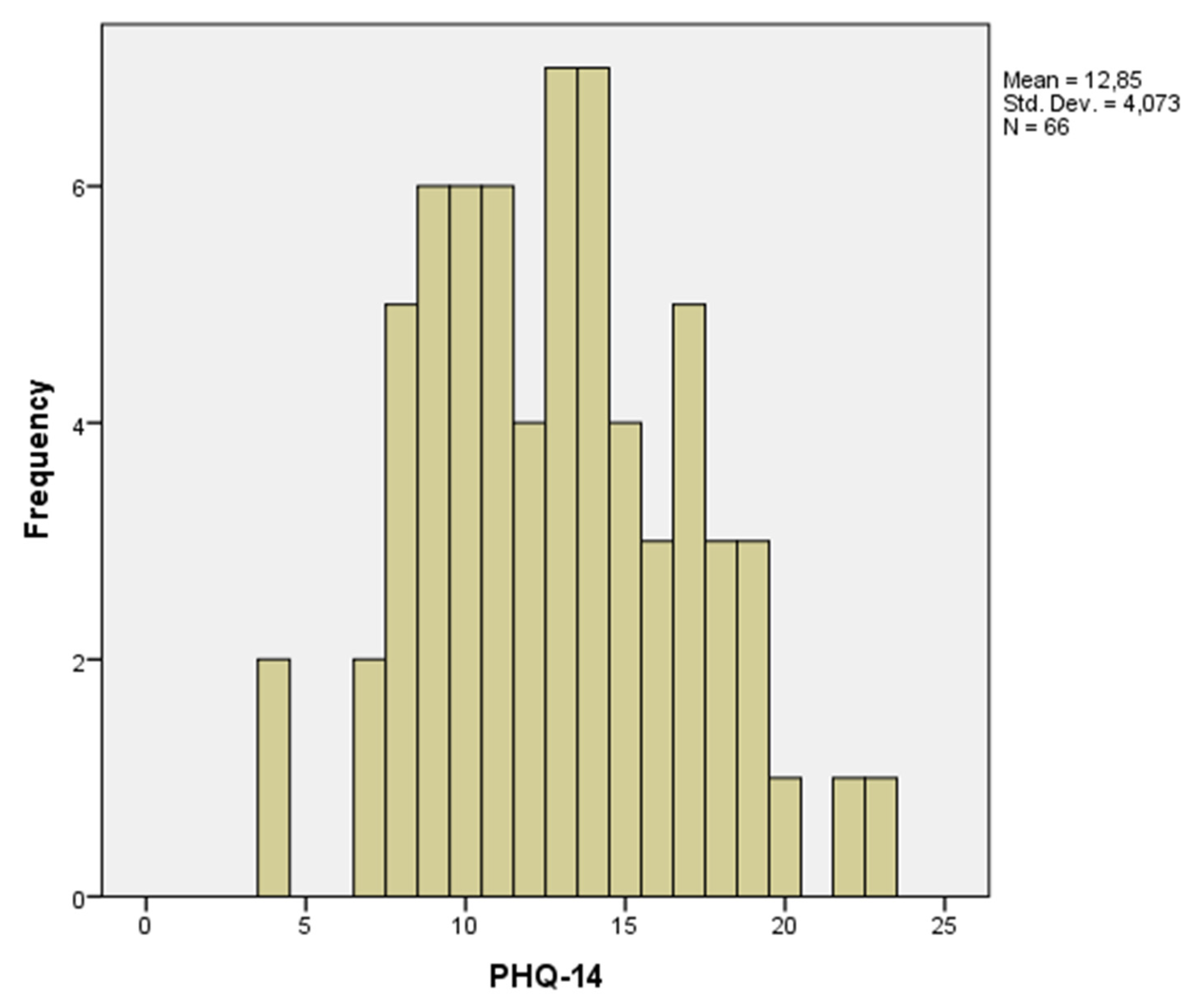 Brainsci 11 01580 g001 550