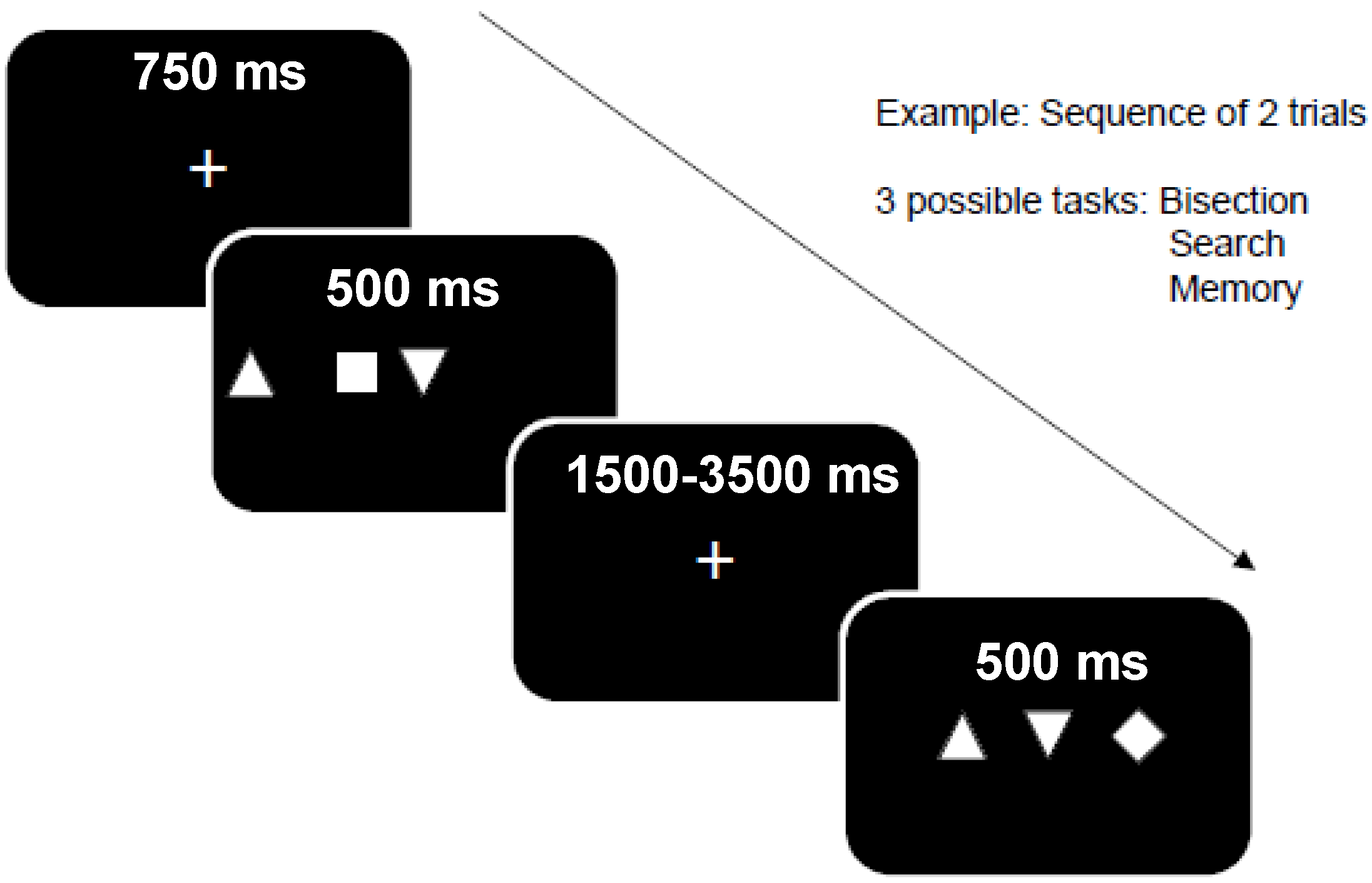 Brainsci 11 01584 g001
