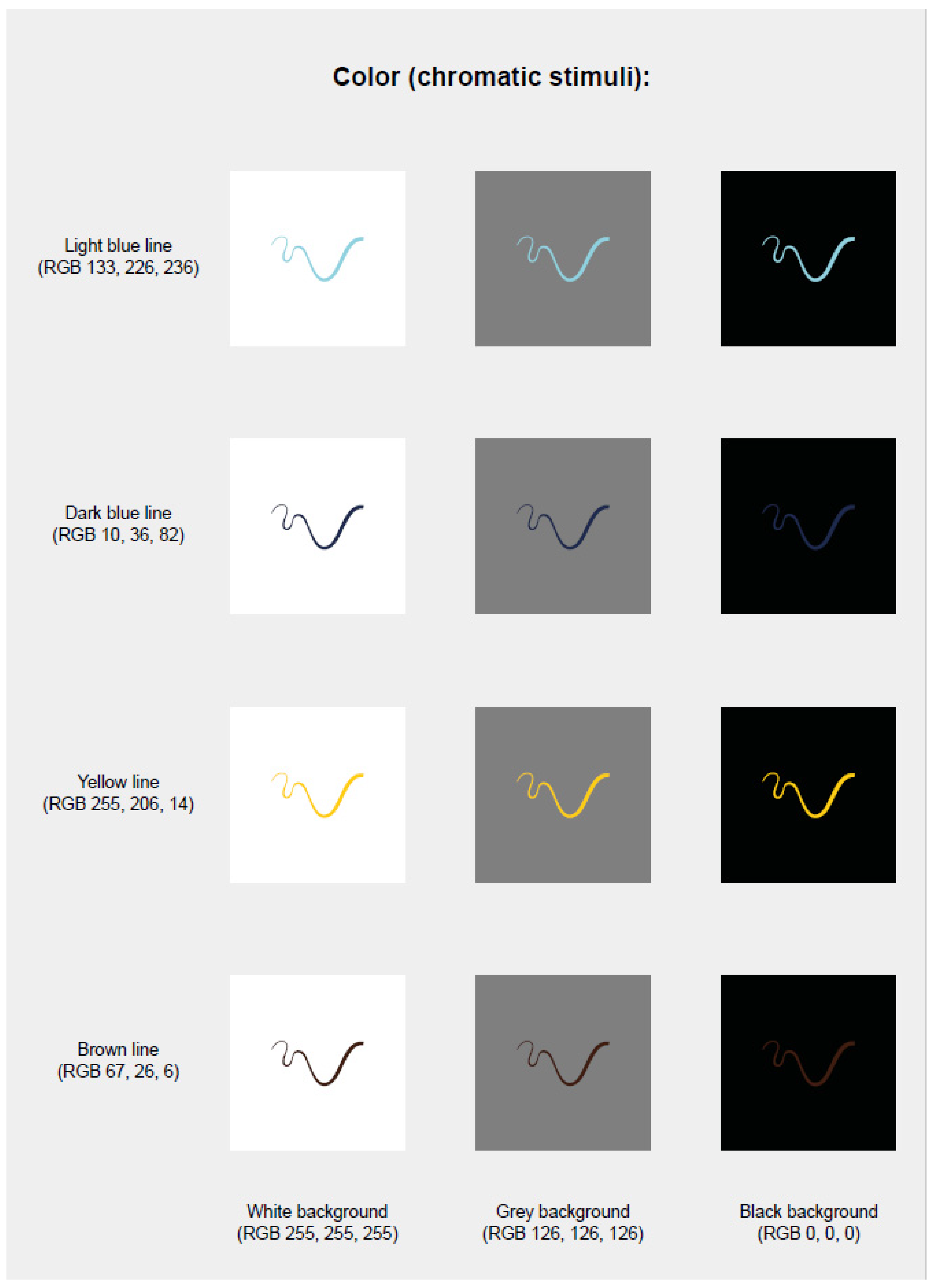 Brainsci 11 01585 g002