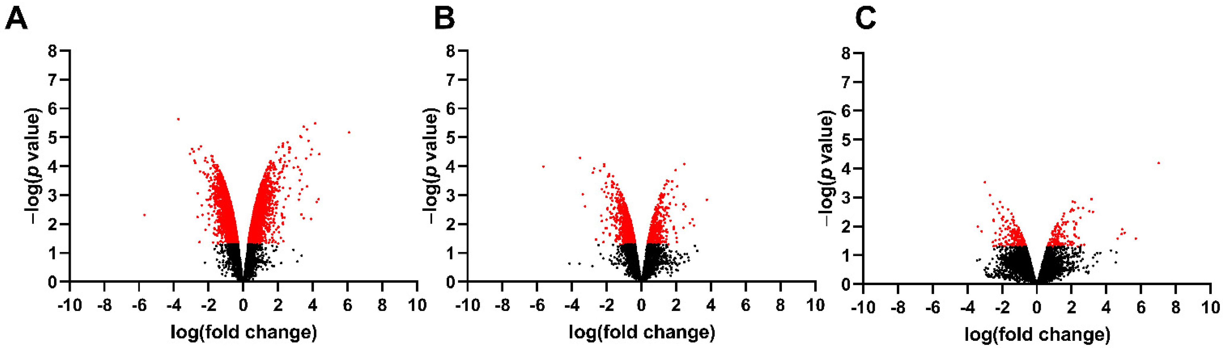 Brainsci 11 01593 g002