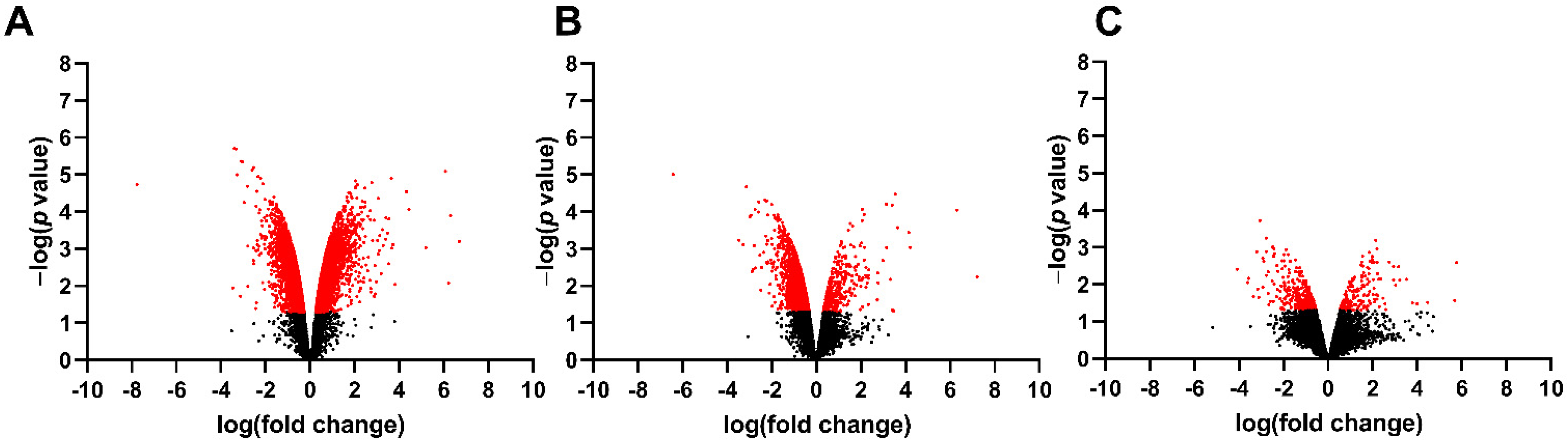 Brainsci 11 01593 g003