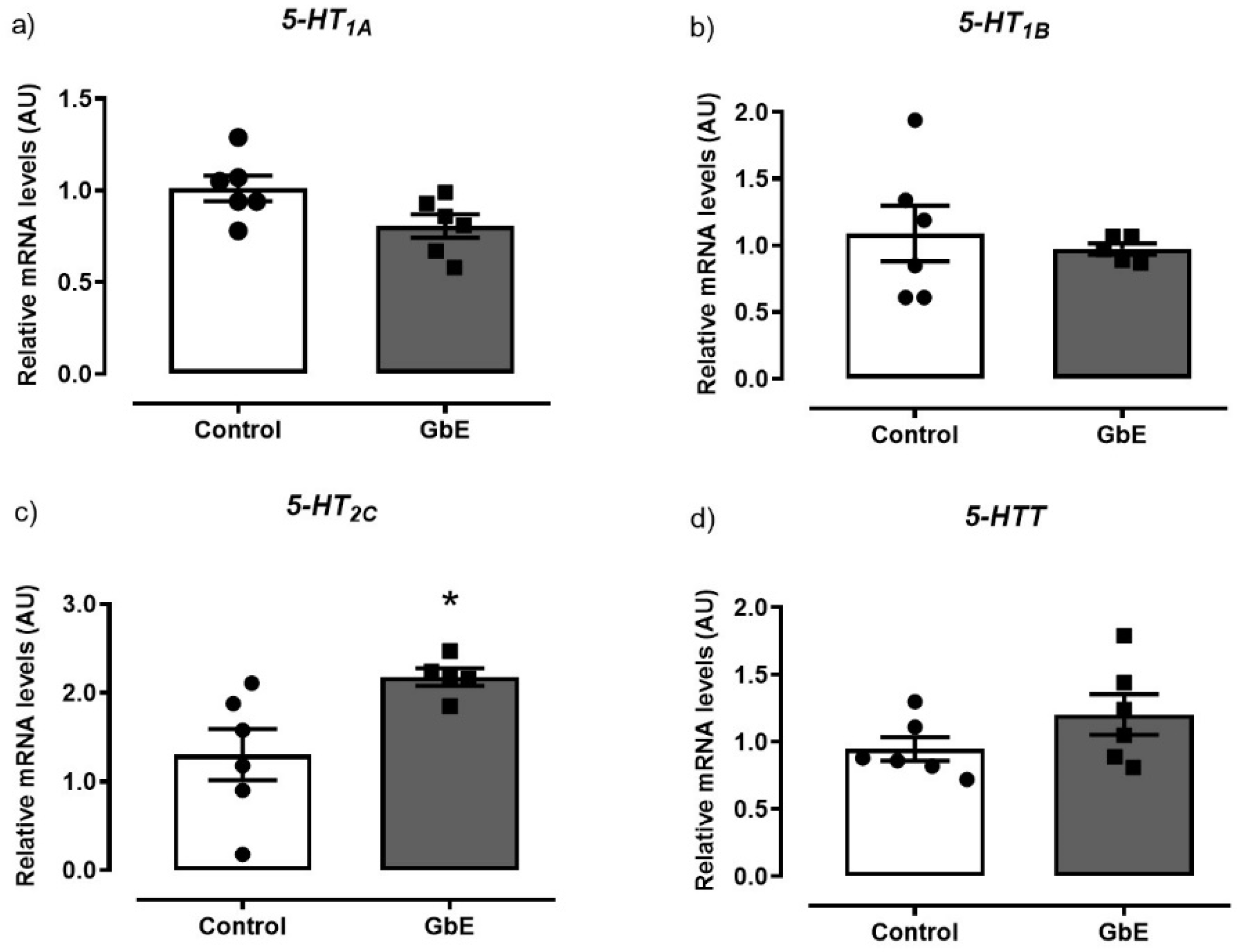 Brainsci 11 01602 g002