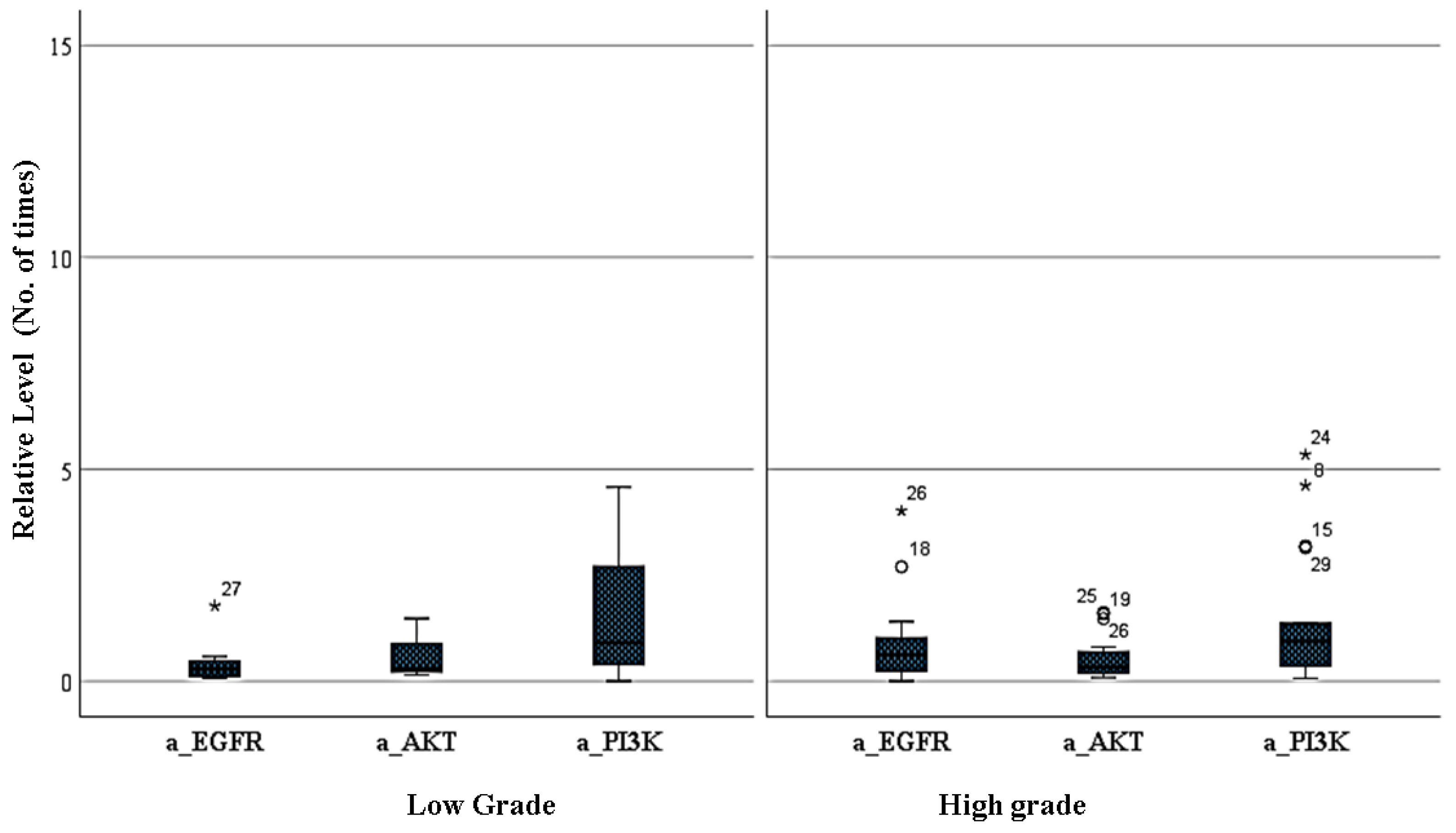 Brainsci 11 01655 g001