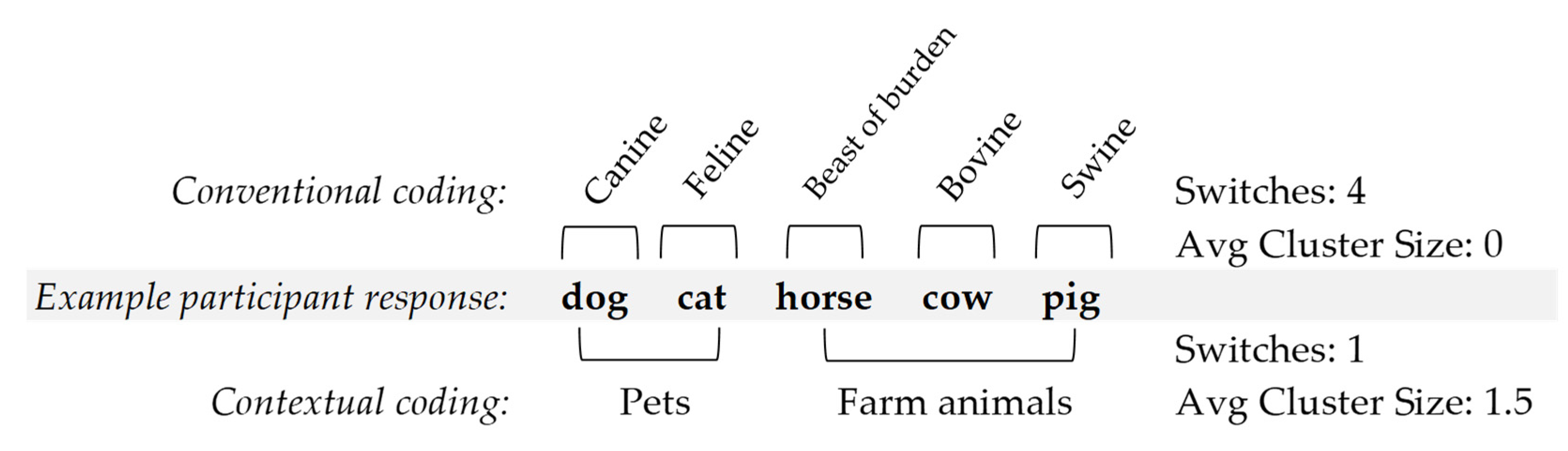 petz horse club difference between syn petz horse club difference between syn