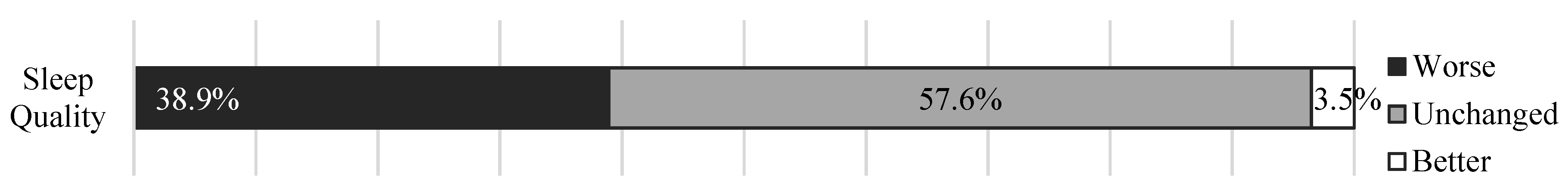 Brainsci 12 00017 g001a