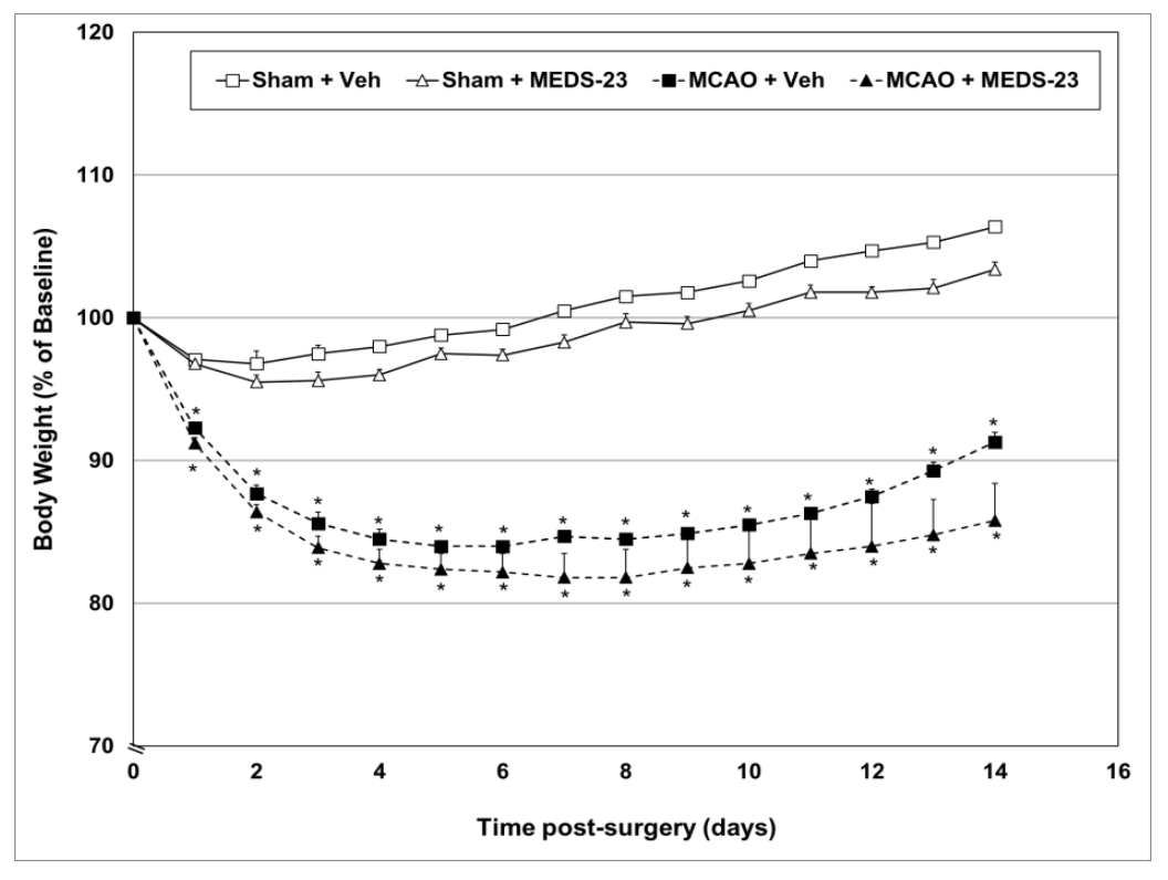 Brainsci 12 00035 g001