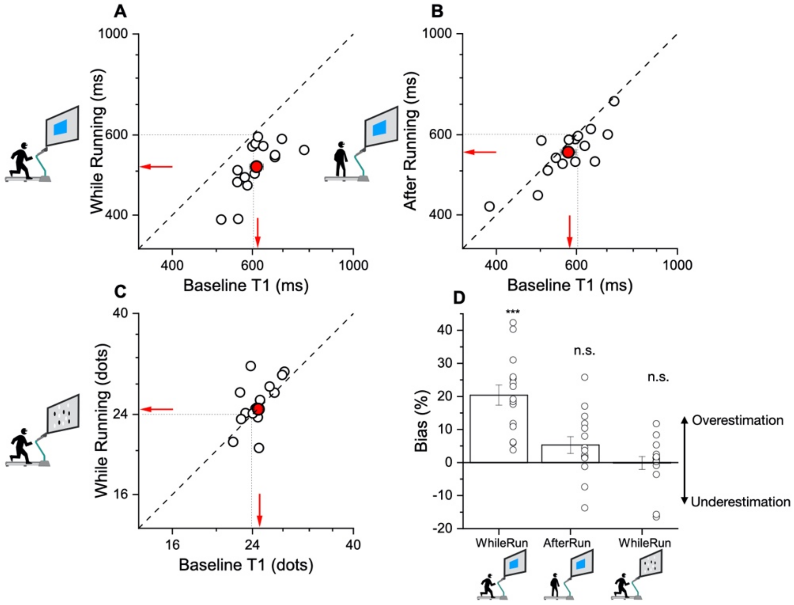 Brainsci 12 00081 g005 550