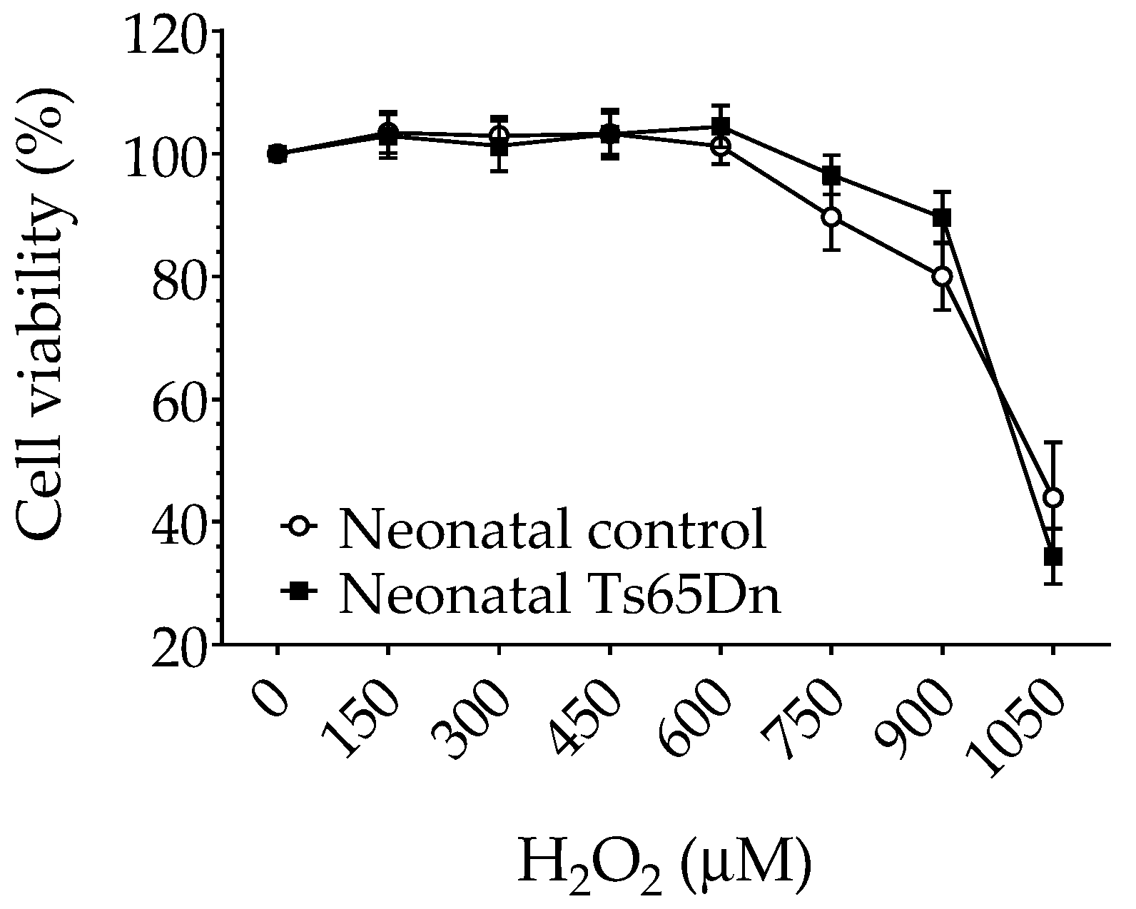 Brainsci 12 00083 g005