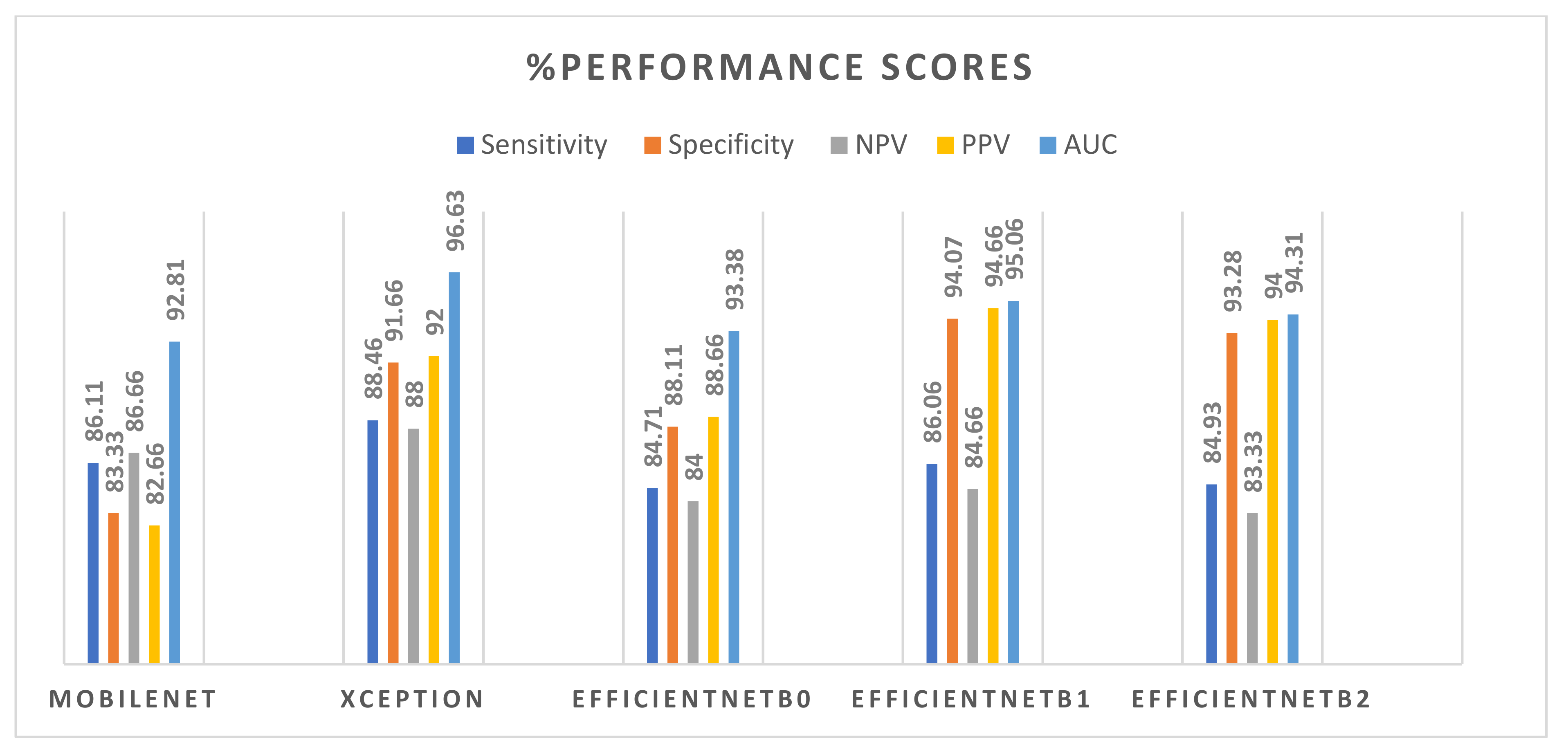 Brainsci 12 00094 g012 550
