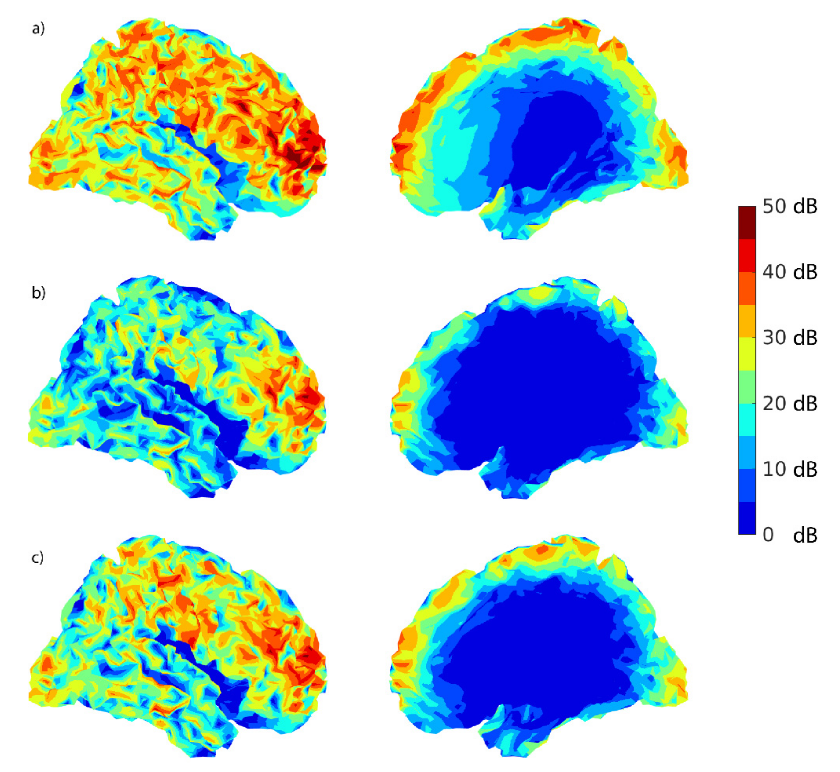 Brainsci 12 00105 g008 Brainsci 12 00105 g008