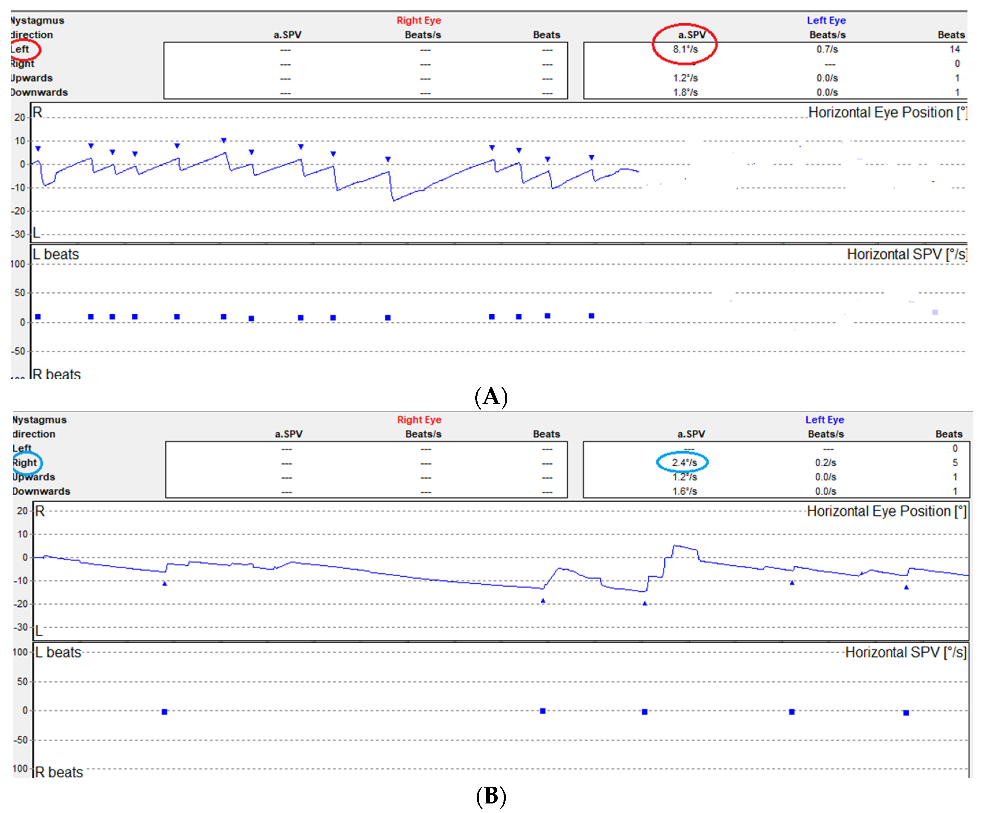 Brainsci 12 00110 g001 550