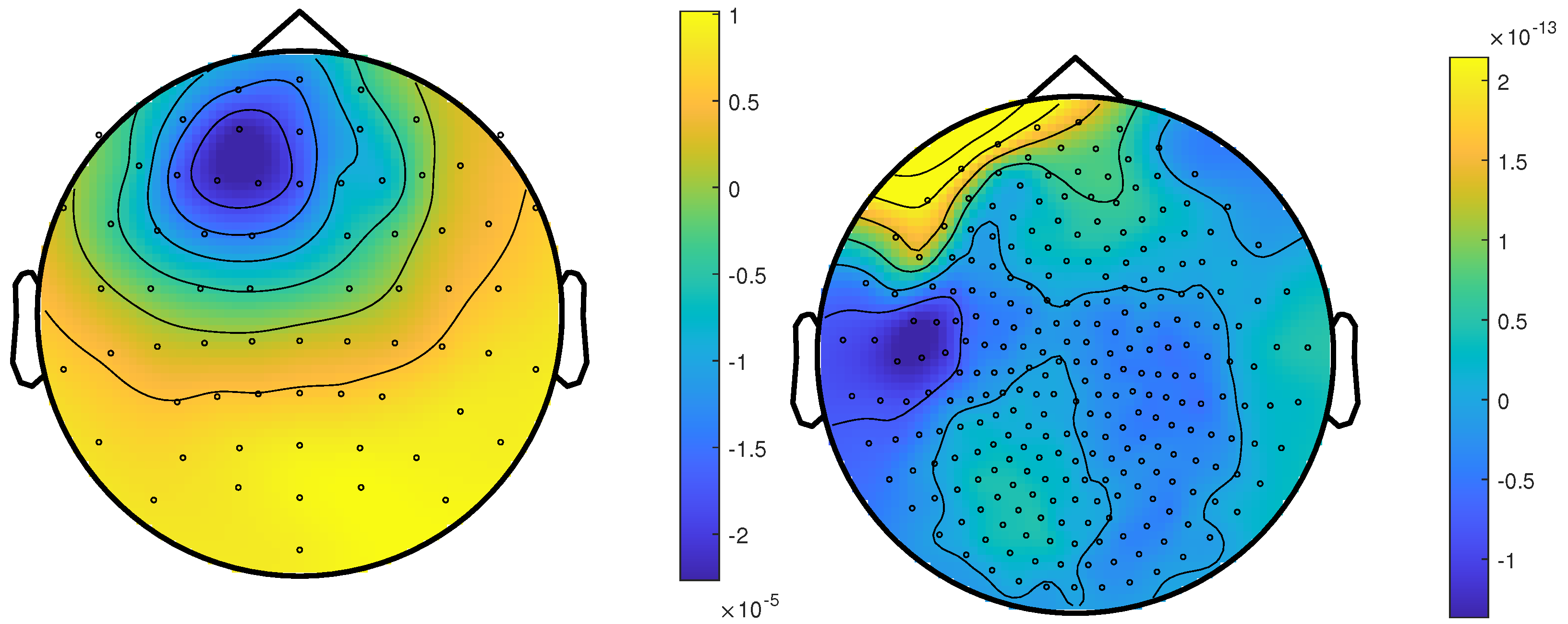 Brainsci 12 00114 g008 Brainsci 12 00114 g008