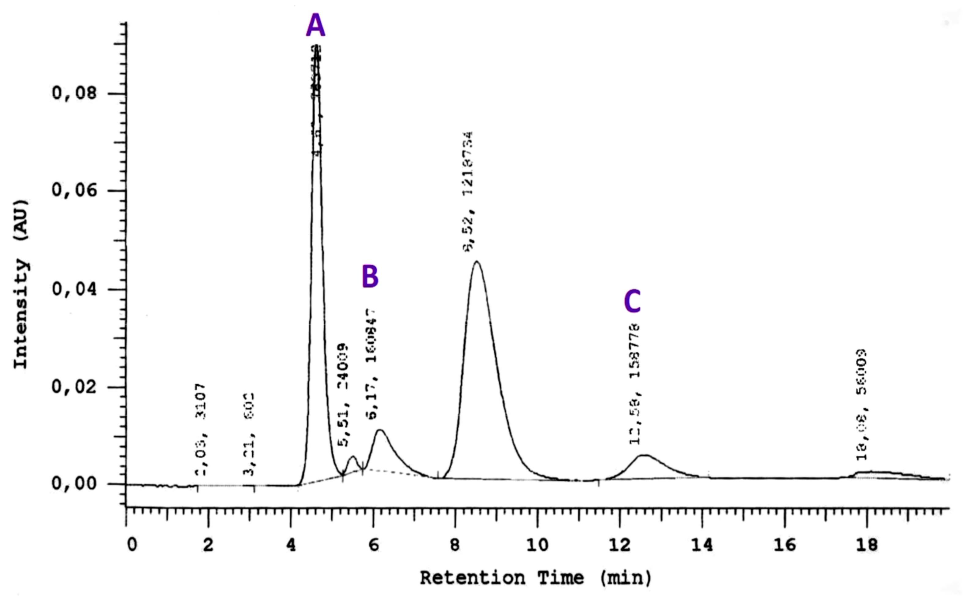 Brainsci 12 00120 g001 Brainsci 12 00120 g001