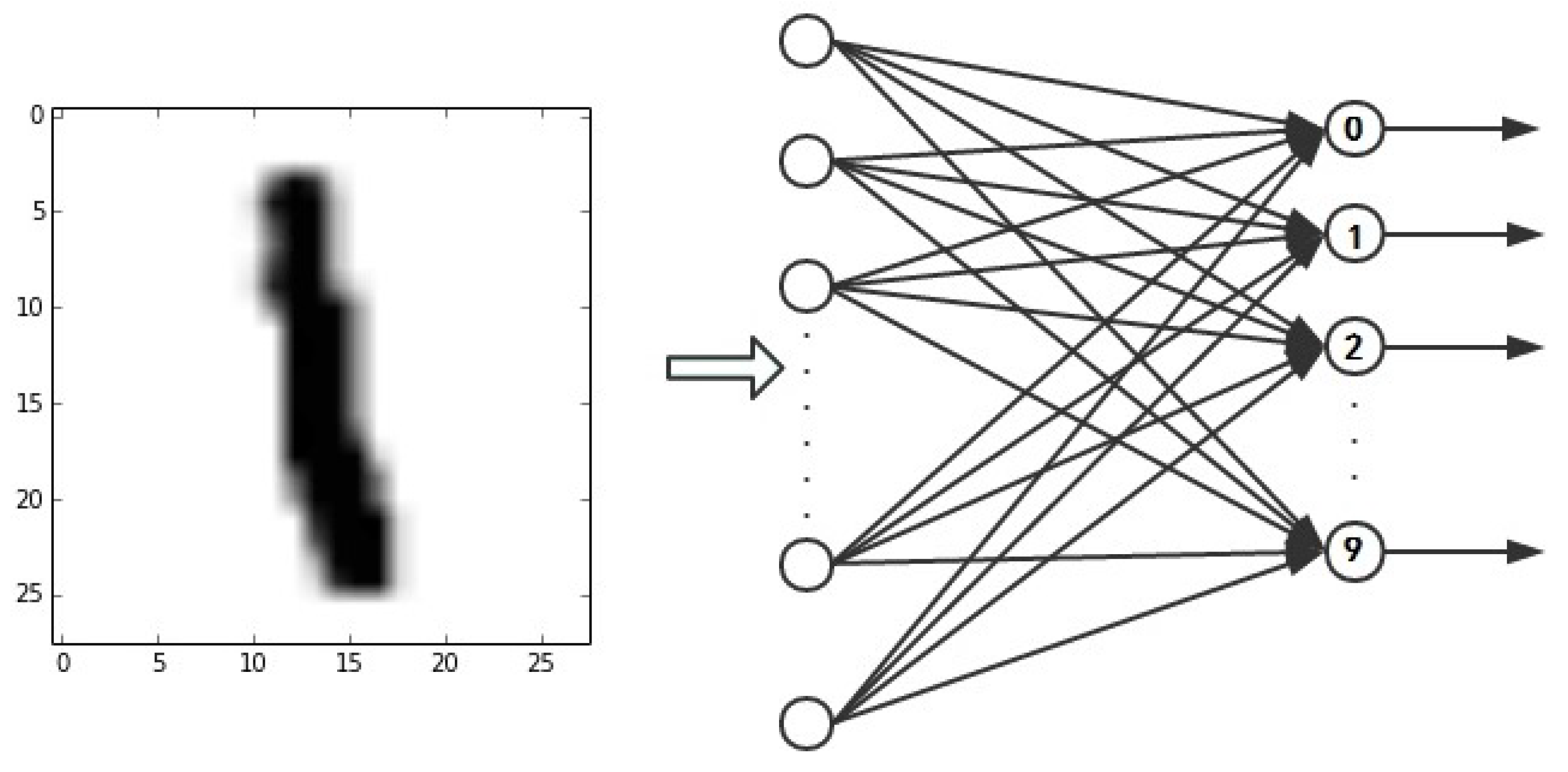 Brainsci 12 00139 g004