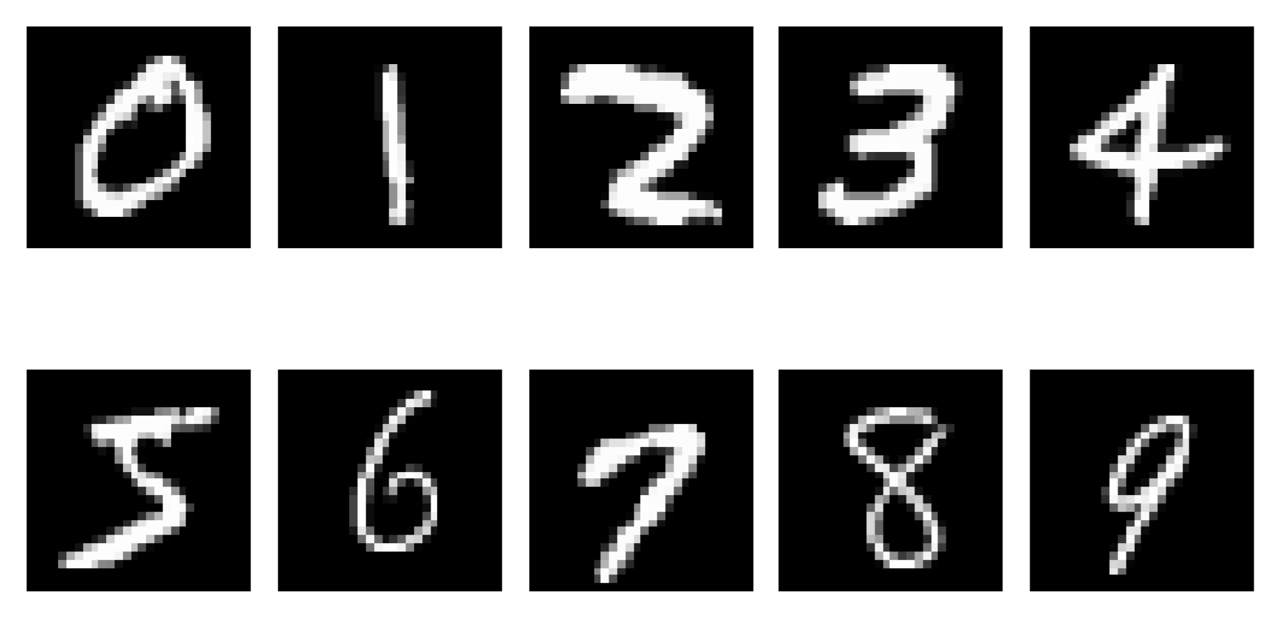 Brainsci 12 00139 g005