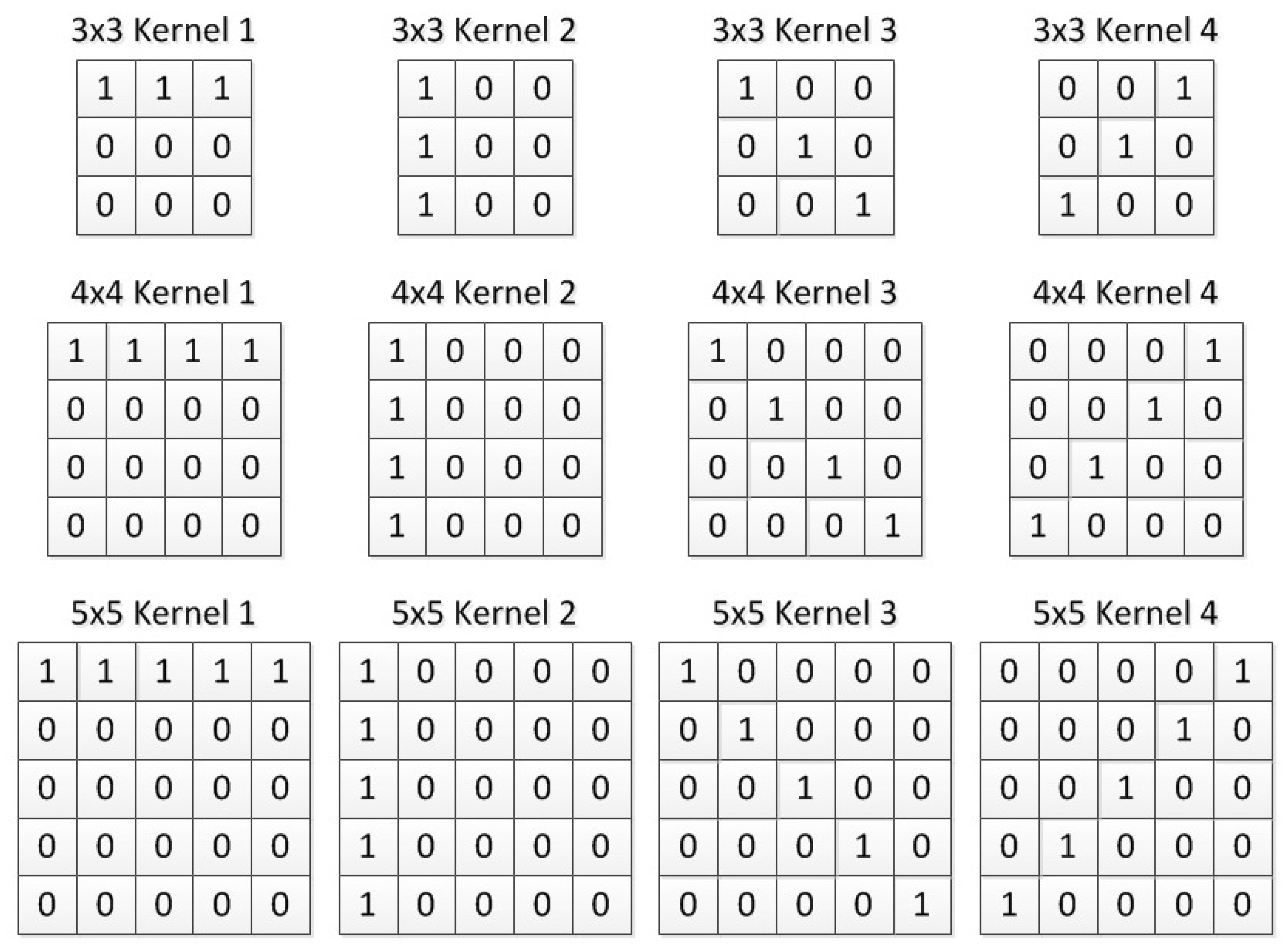 Brainsci 12 00139 g006