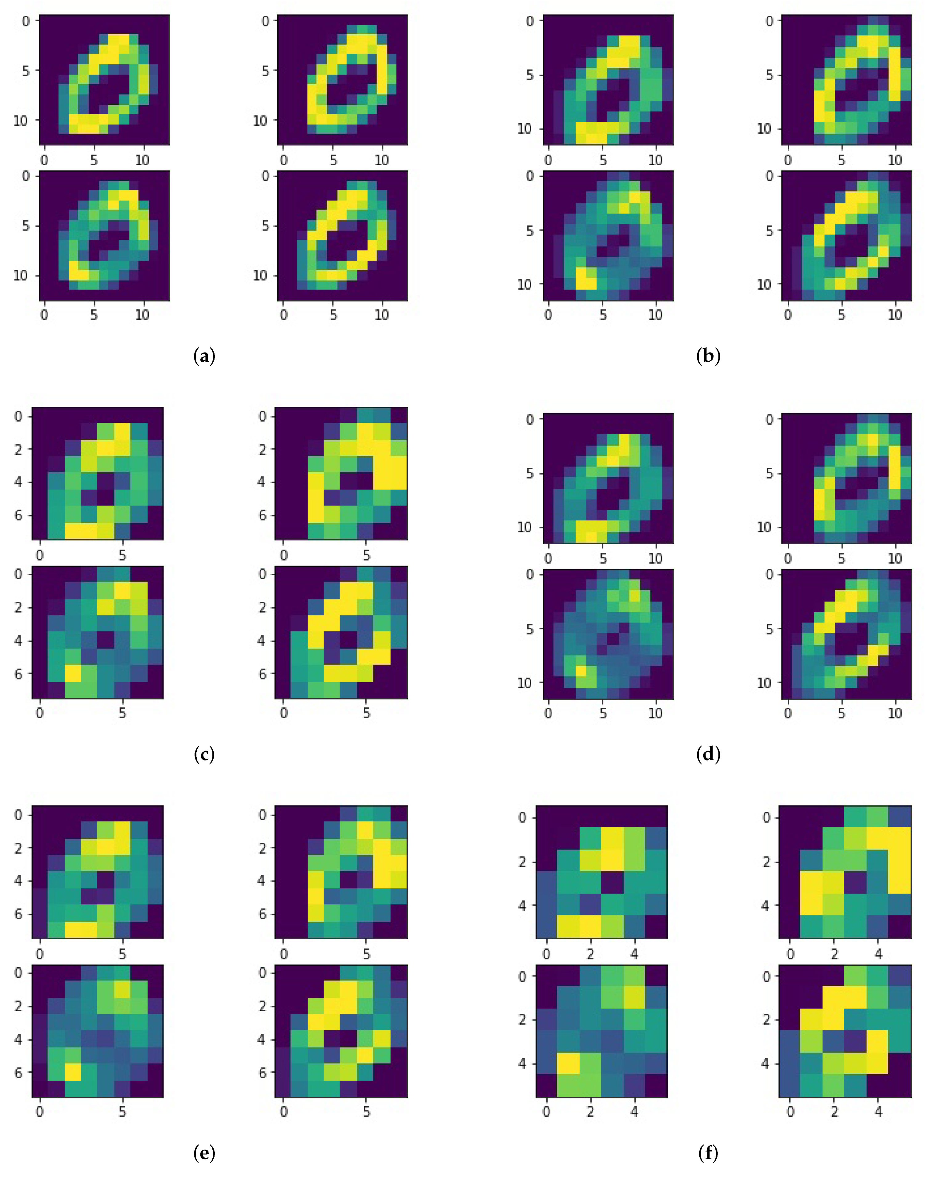Brainsci 12 00139 g007