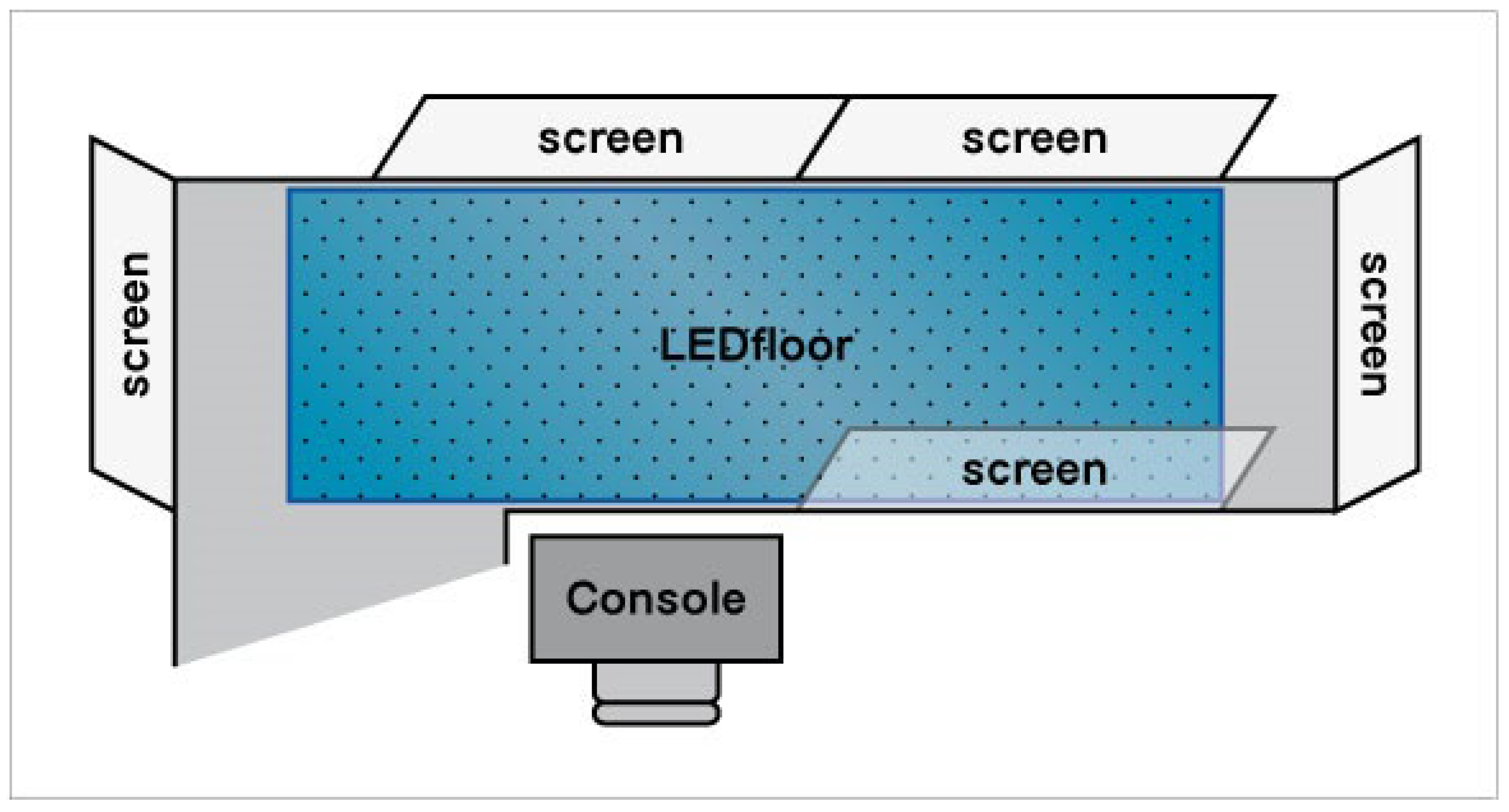 Brainsci 12 00168 g001
