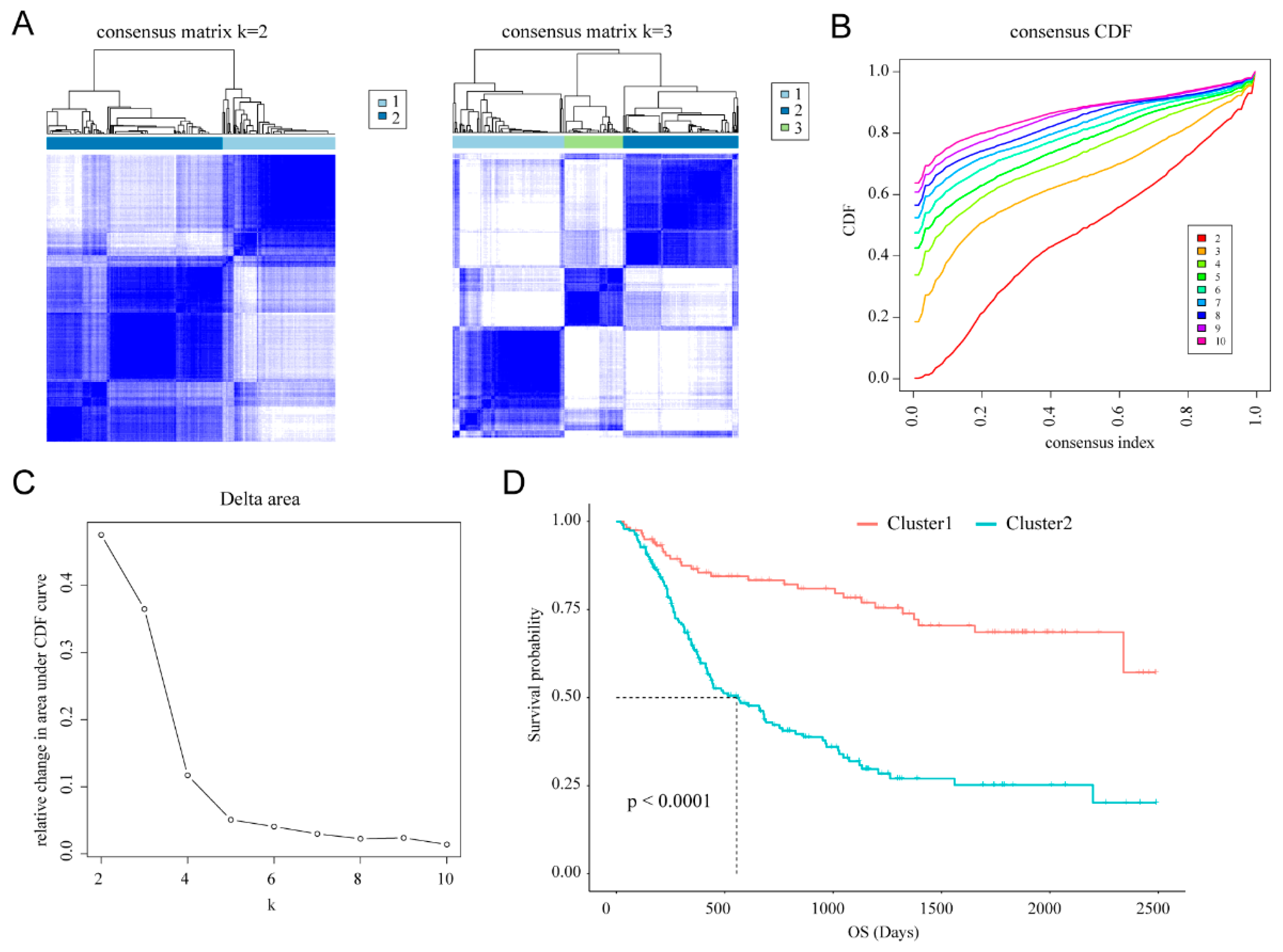 Brainsci 12 00181 g001