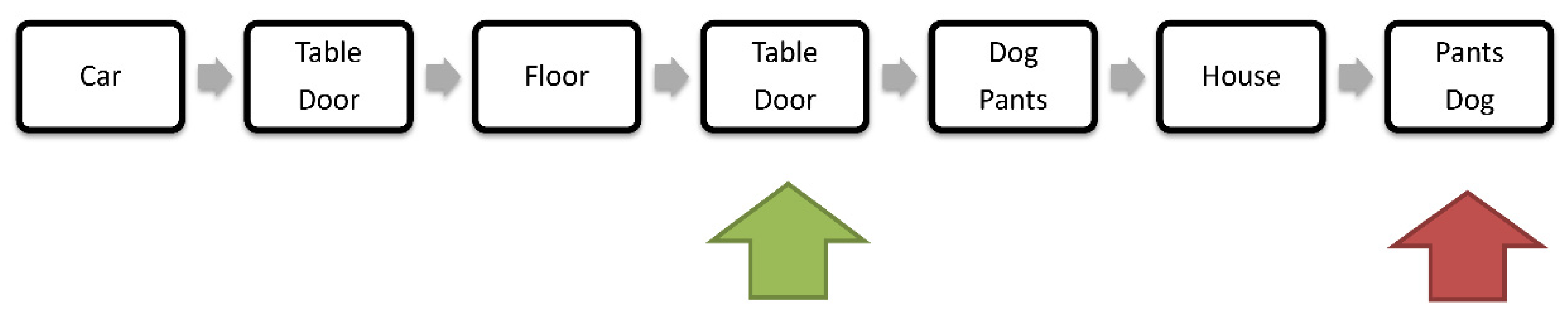 Brainsci 12 00212 g001 550