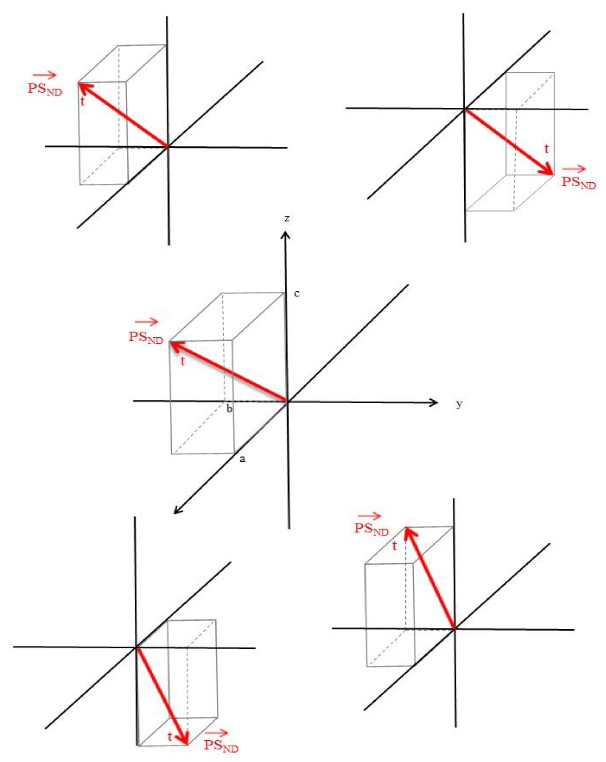 Brainsci 12 00226 g002 550