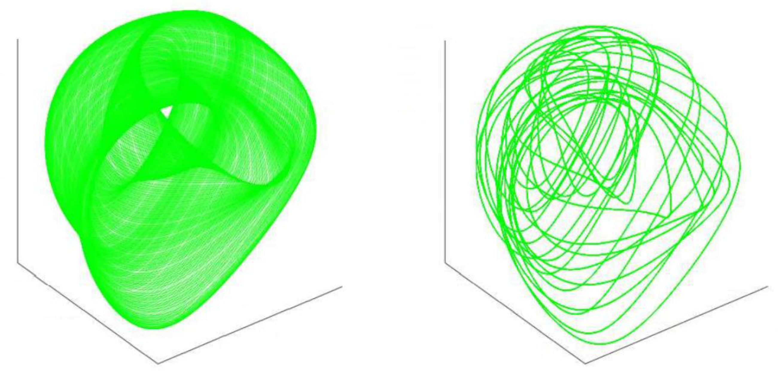 Brainsci 12 00226 g003 550