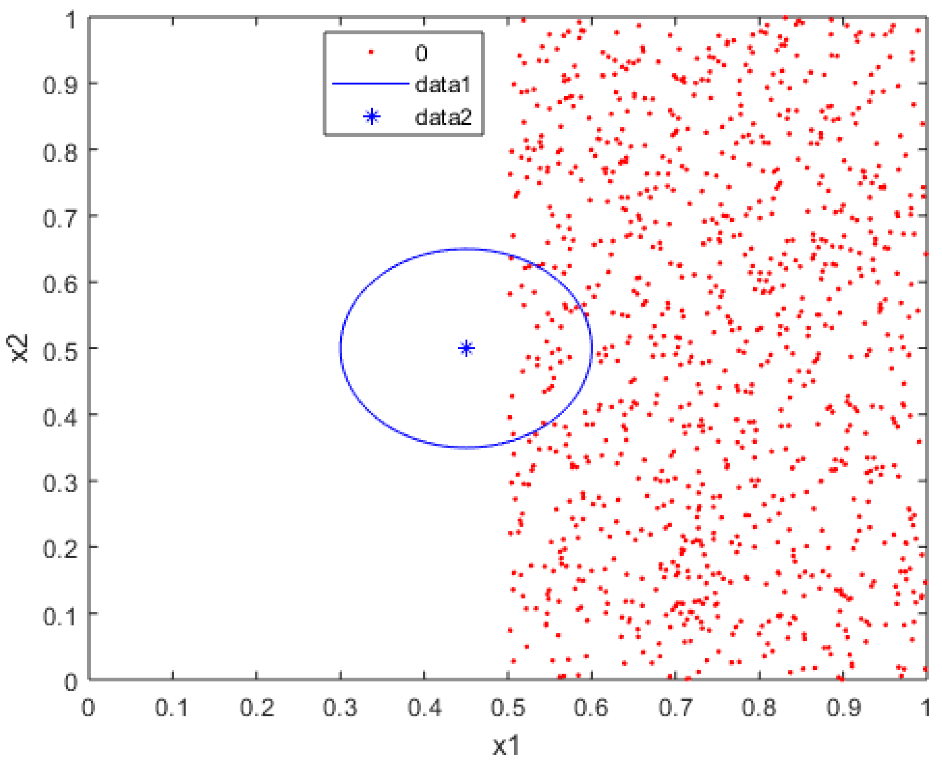 Brainsci 12 00235 g005 550