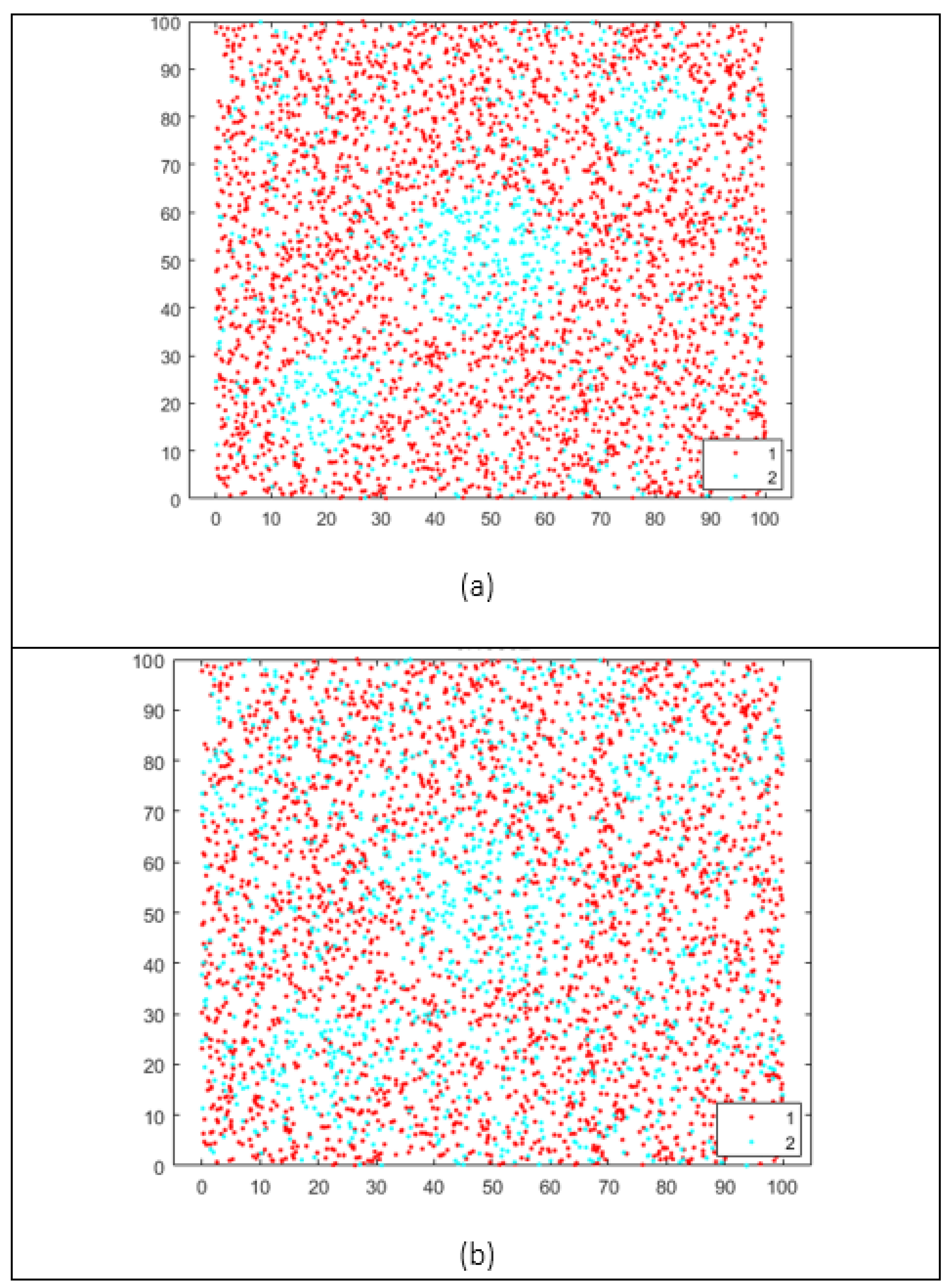 Brainsci 12 00235 g006 550