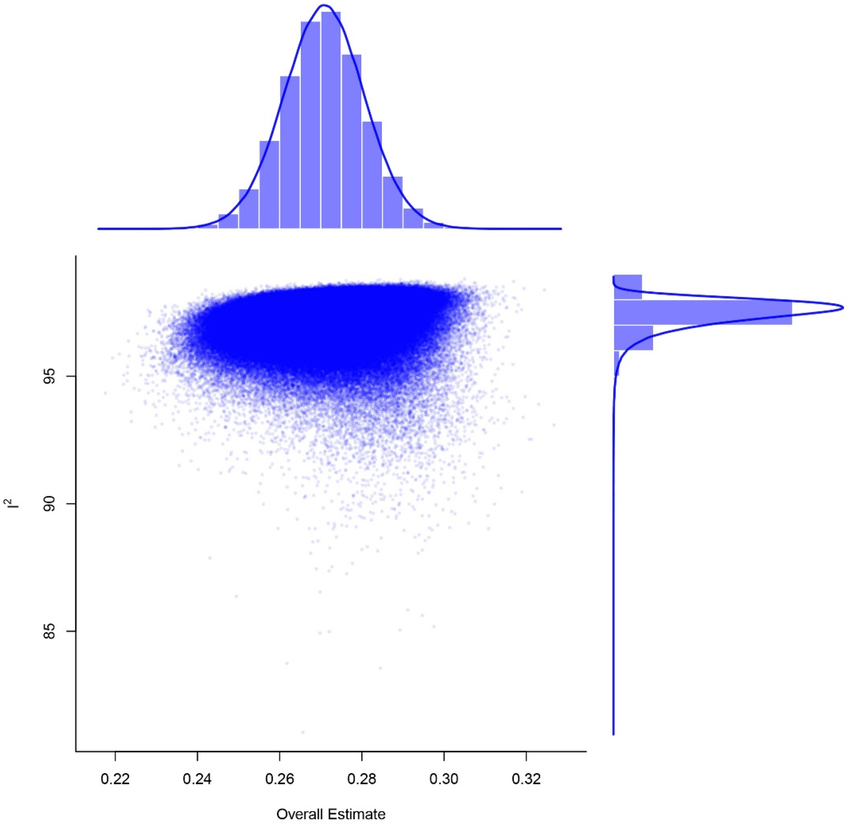 Brainsci 12 00240 g0a3