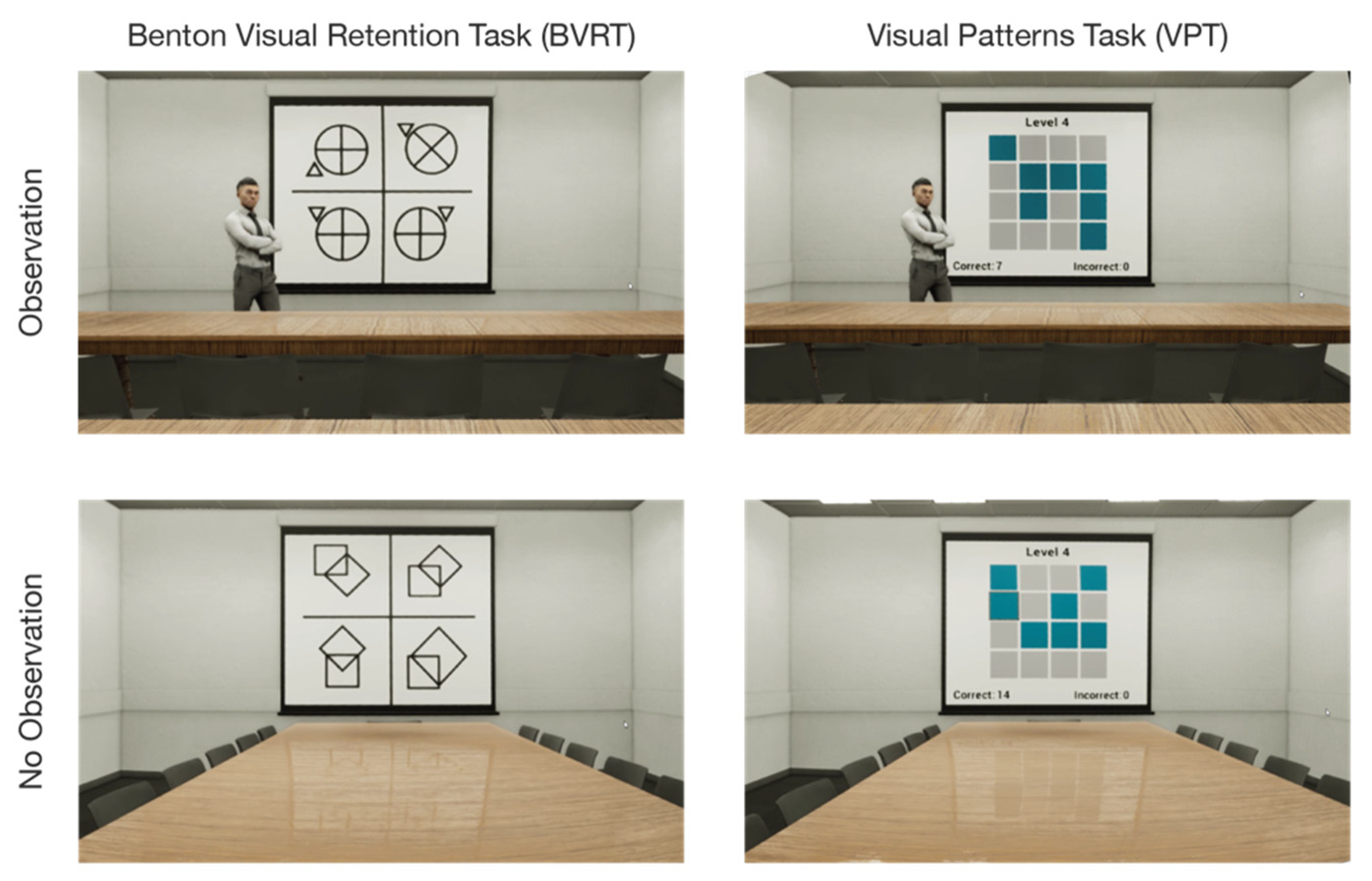 Brainsci 12 00269 g001