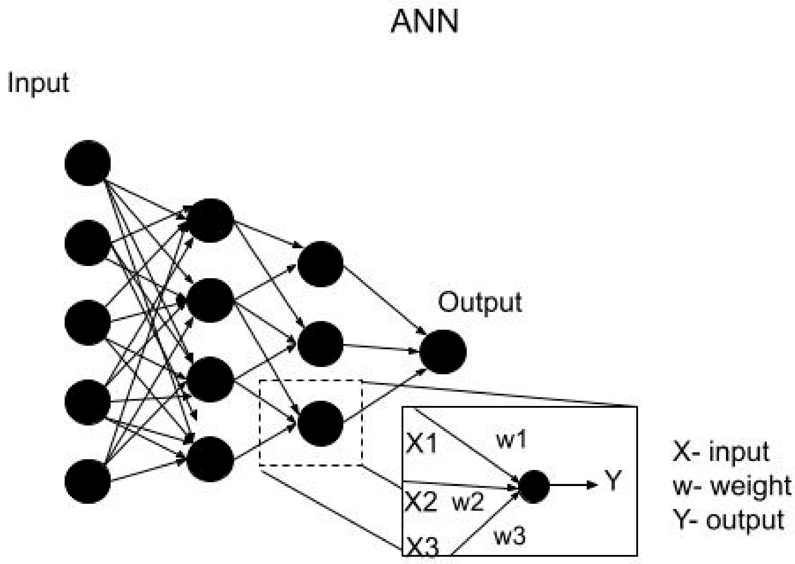 Brainsci 12 00270 g008
