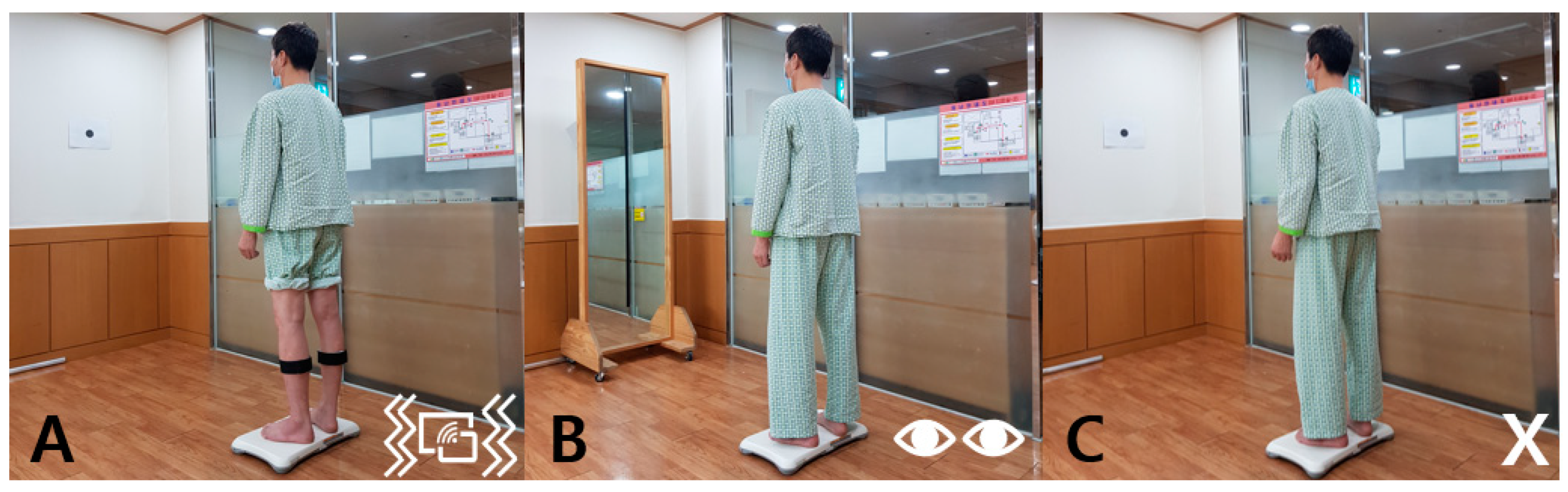 Brainsci 12 00358 g002 Brainsci 12 00358 g002