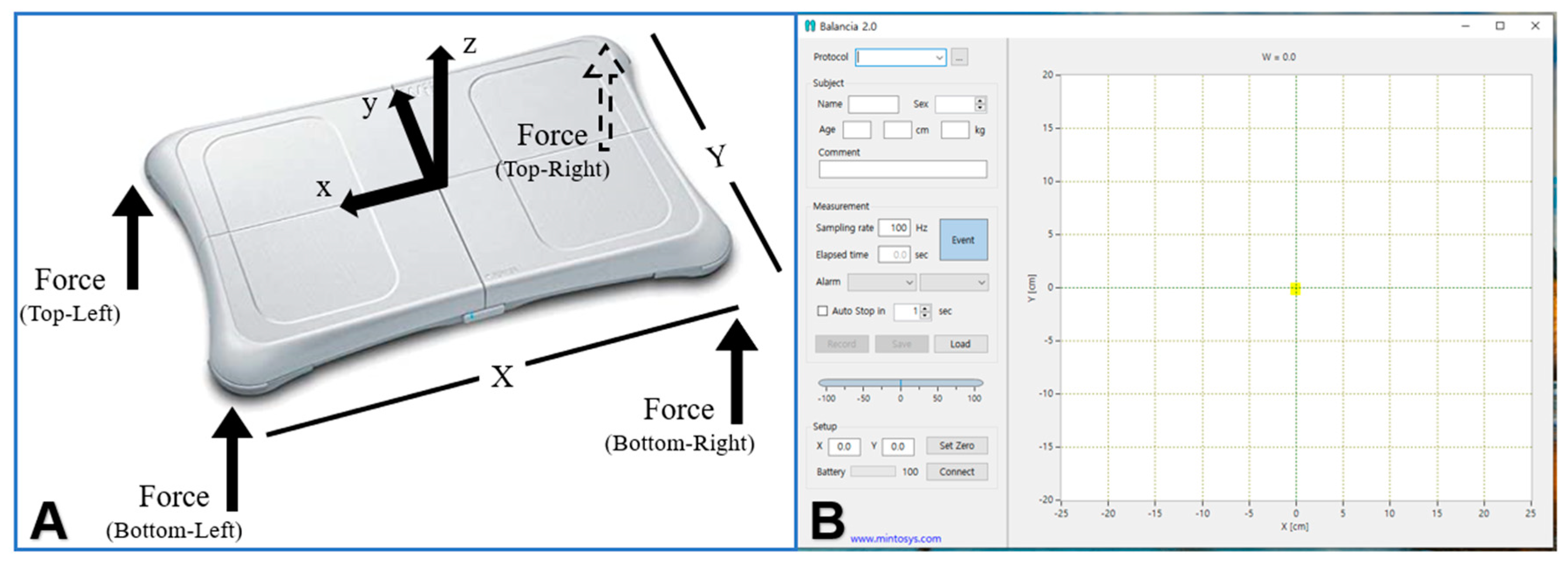 Brainsci 12 00358 g003 Brainsci 12 00358 g003