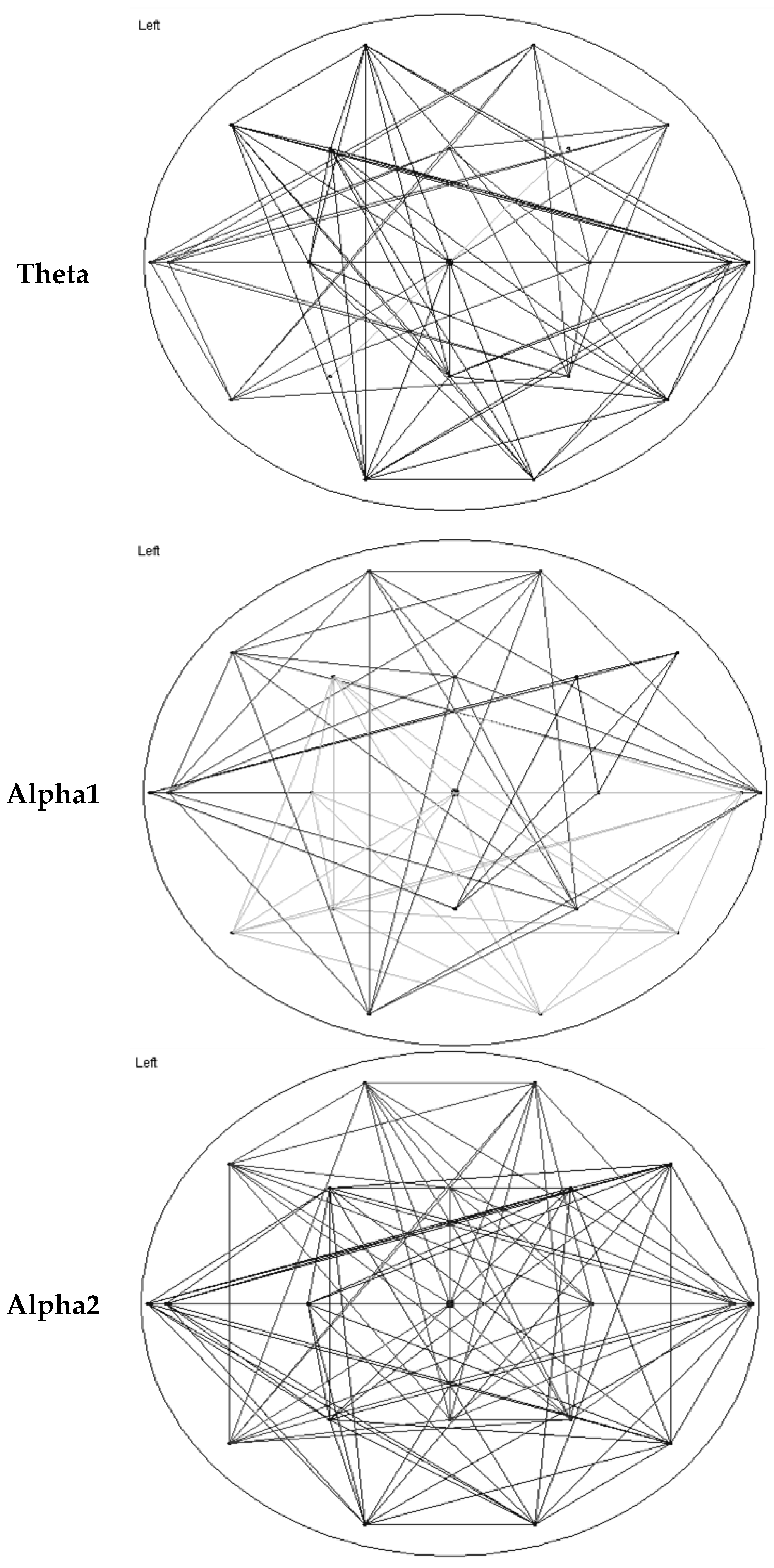 Brainsci 12 00378 g001