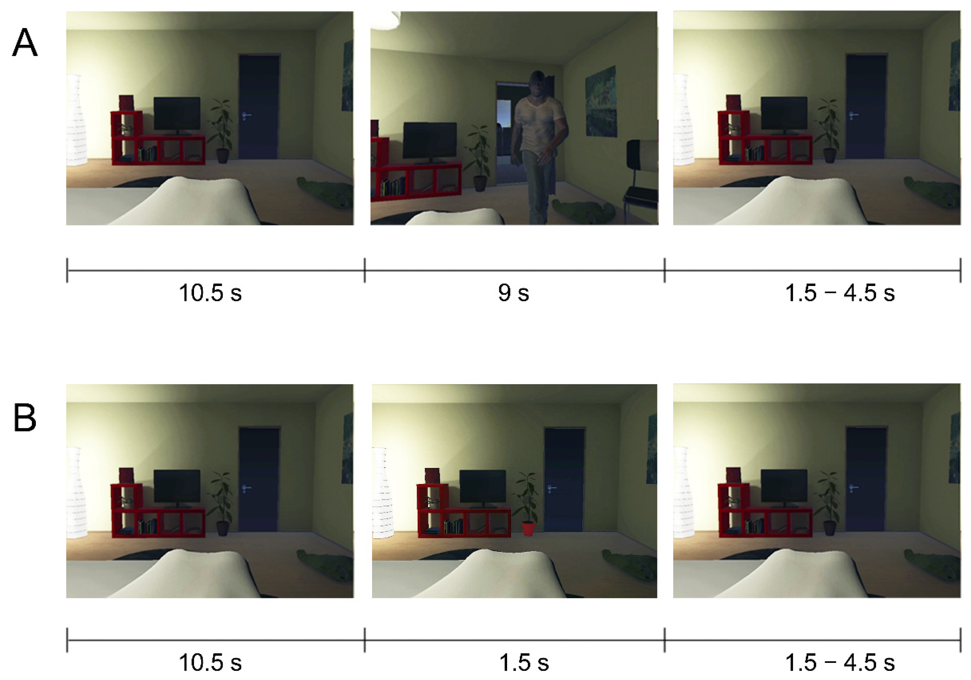 Brainsci 12 00391 g001