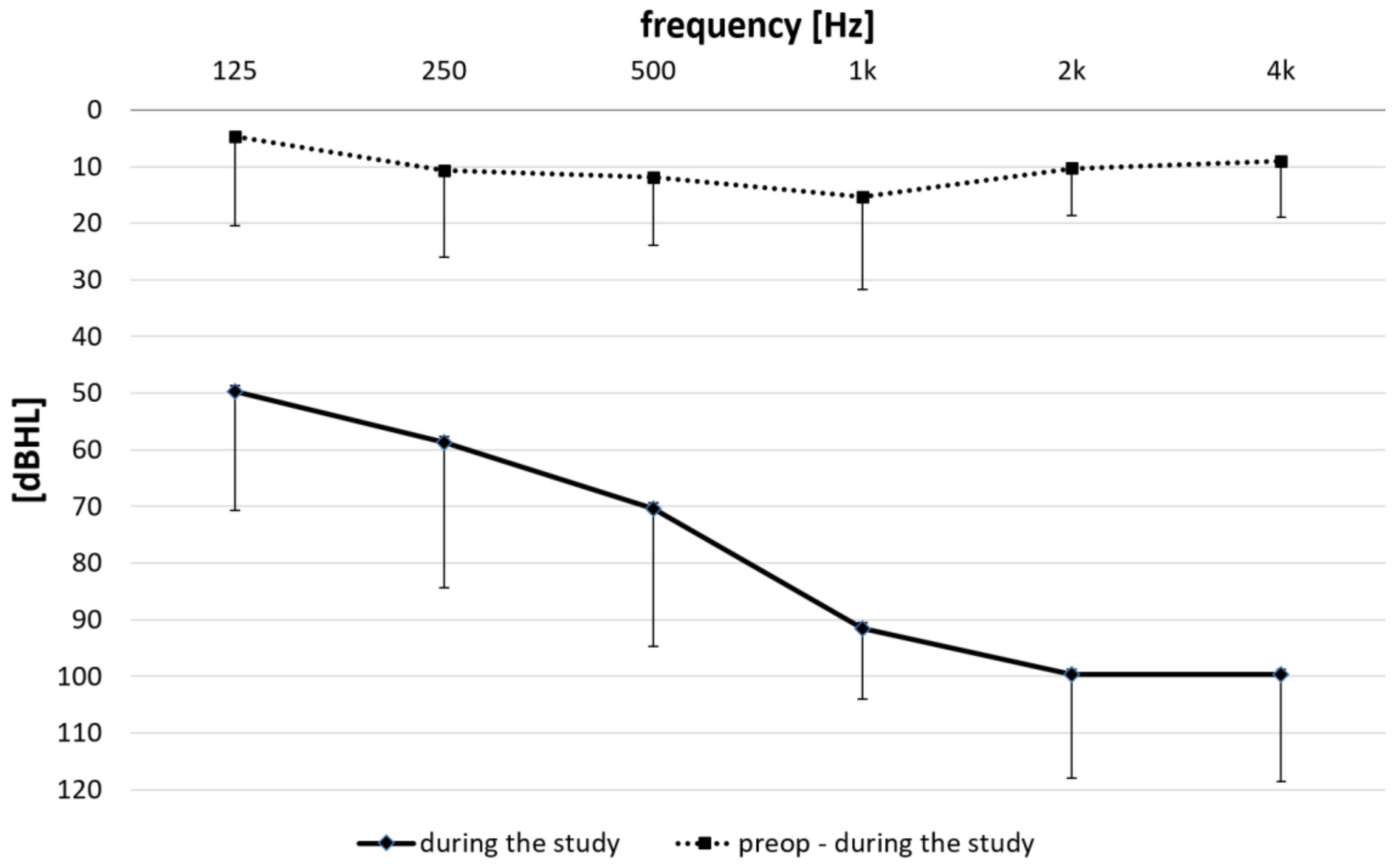 Brainsci 12 00400 g002 550