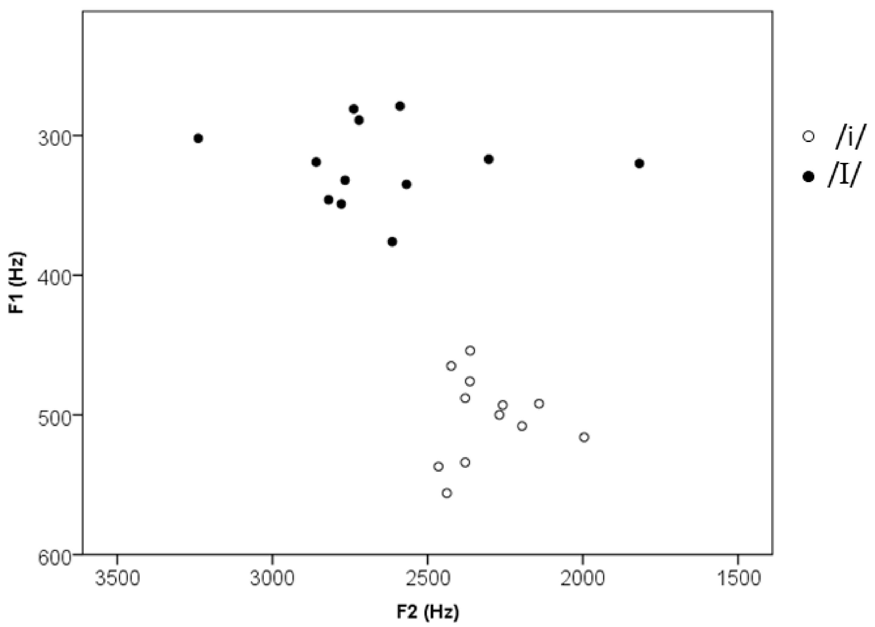 Brainsci 12 00412 g001
