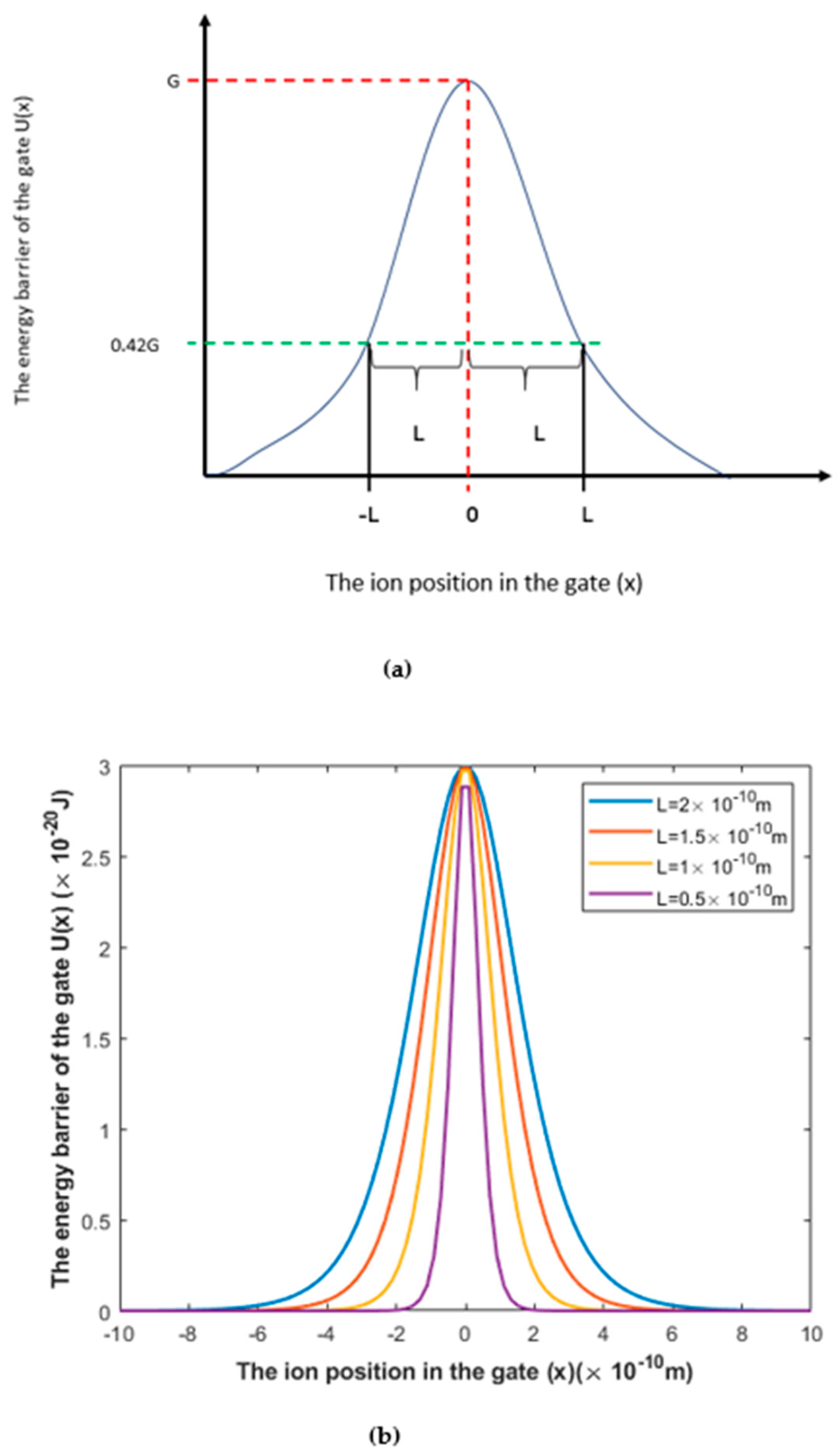Brainsci 12 00426 g001 Brainsci 12 00426 g001