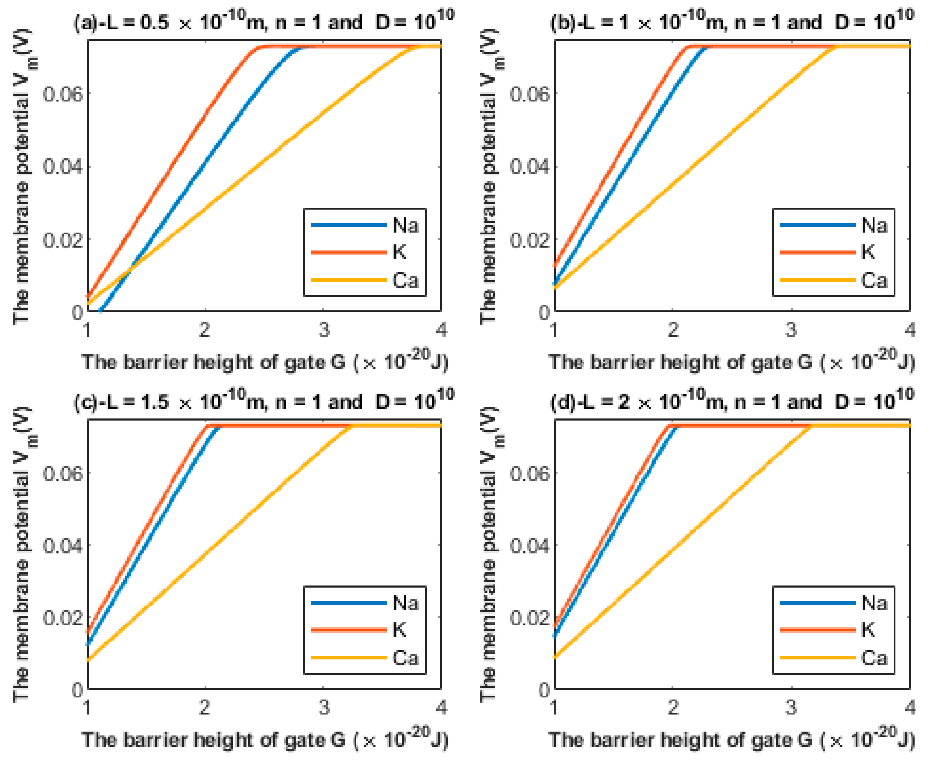 Brainsci 12 00426 g005 Brainsci 12 00426 g005