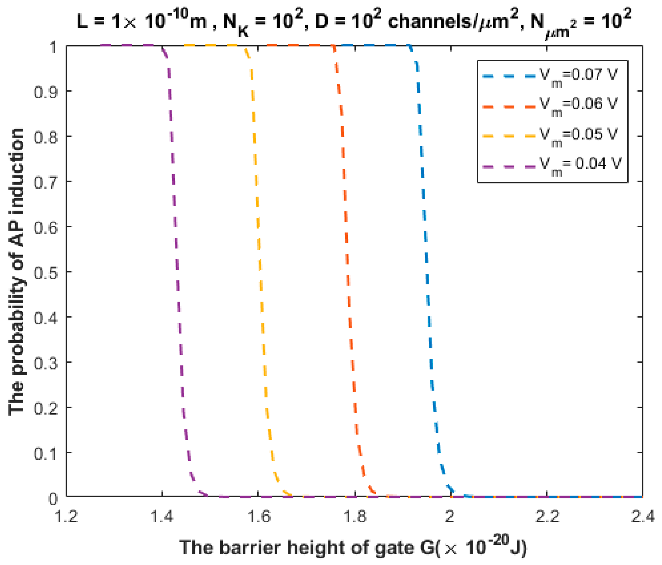 Brainsci 12 00426 g008 Brainsci 12 00426 g008