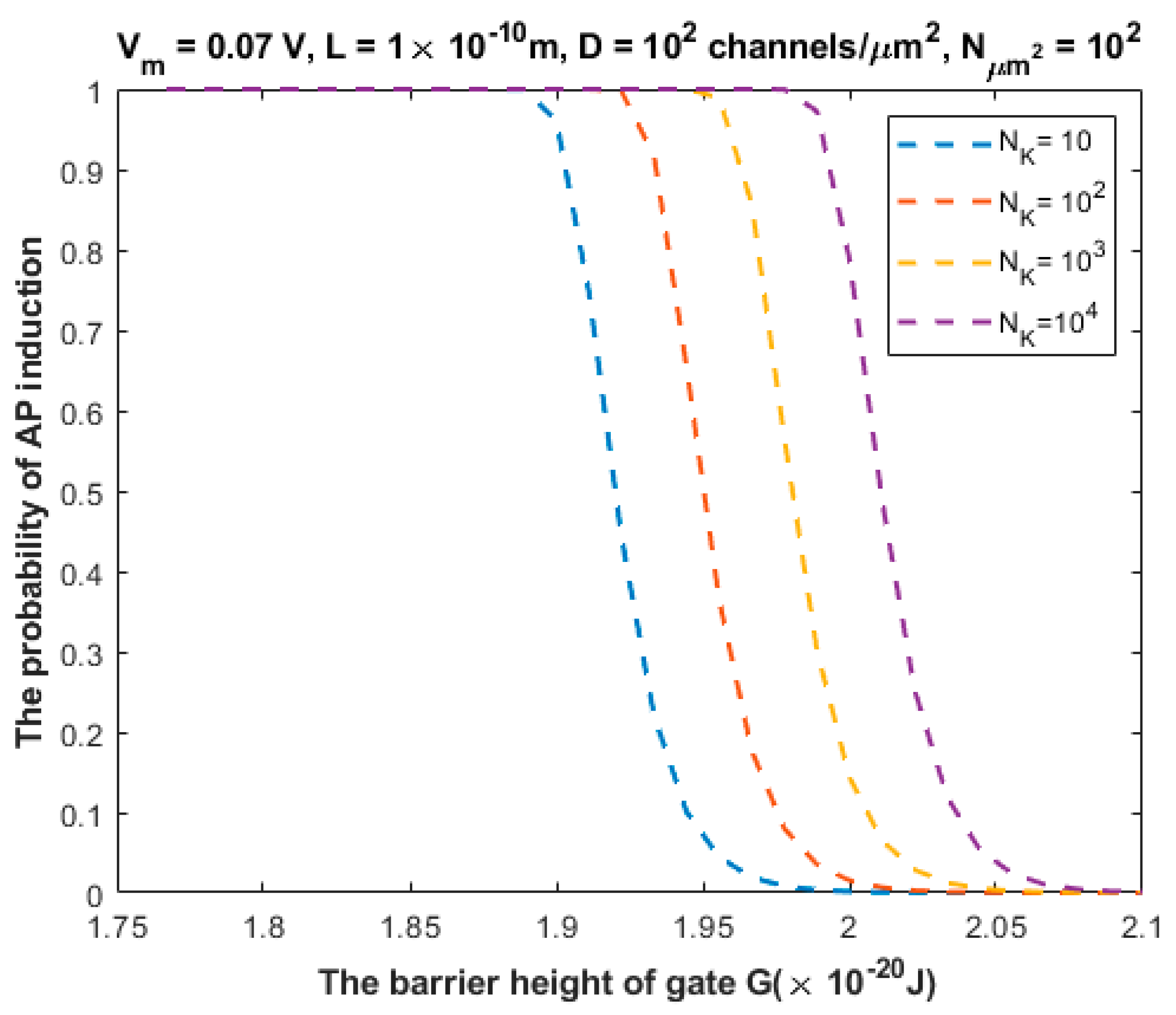 Brainsci 12 00426 g009 Brainsci 12 00426 g009